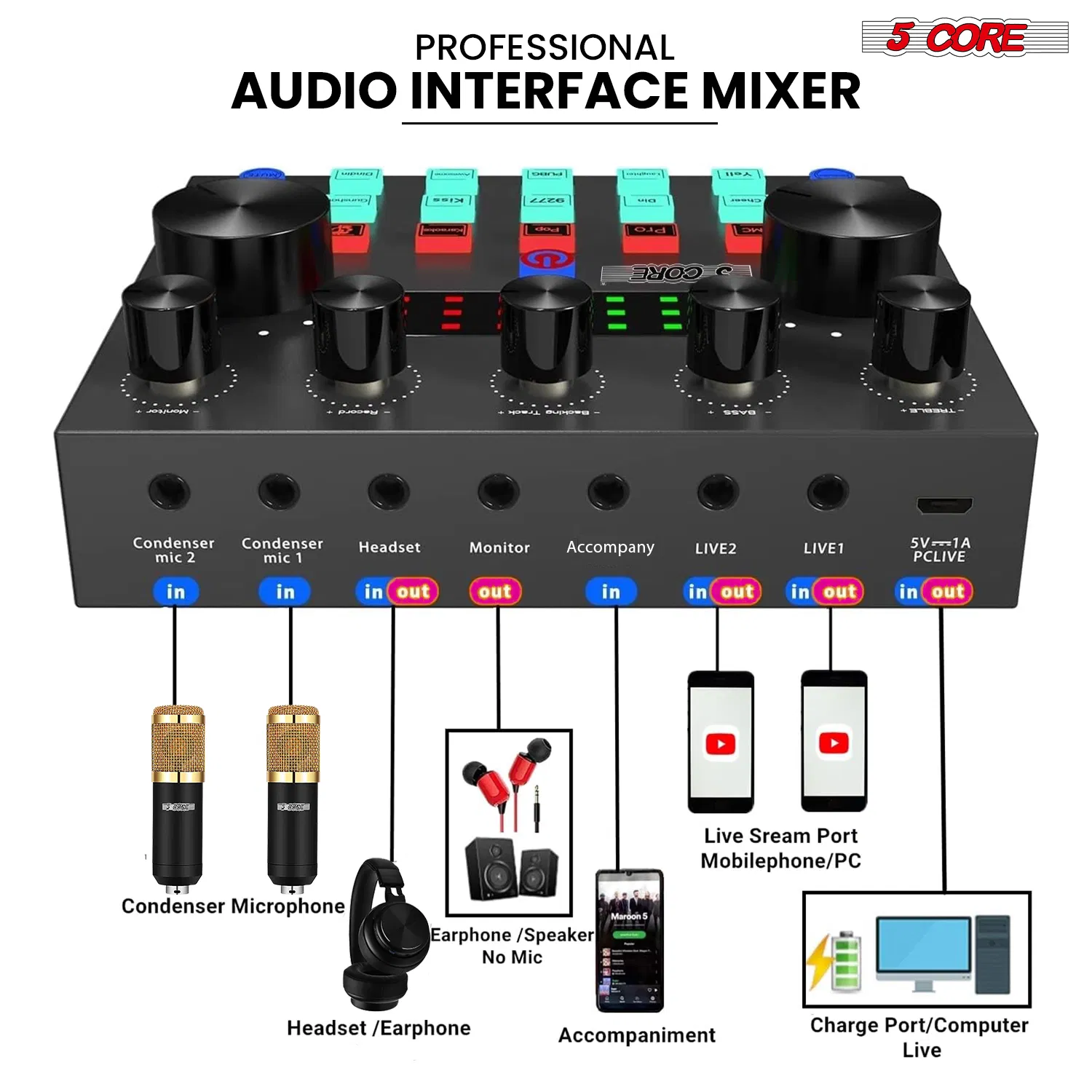 5 CORE Condenser Microphone Bundle, Podcast Equipment Bundle w/Mixer, Mic Arm Stand, Shock Mount, Pop Filter & Headphone for Vocal Studio Recording Broadcasting YouTube Live Streaming - RM 8 BG photo 7