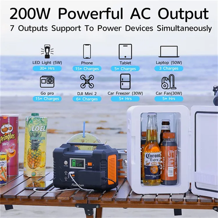 200W Portable Power Station;  FlashFish 40800mAh Solar Generator with 60W 18V ETFE Portable Solar Panel;  Flashfish Foldable Solar Charger photo 3