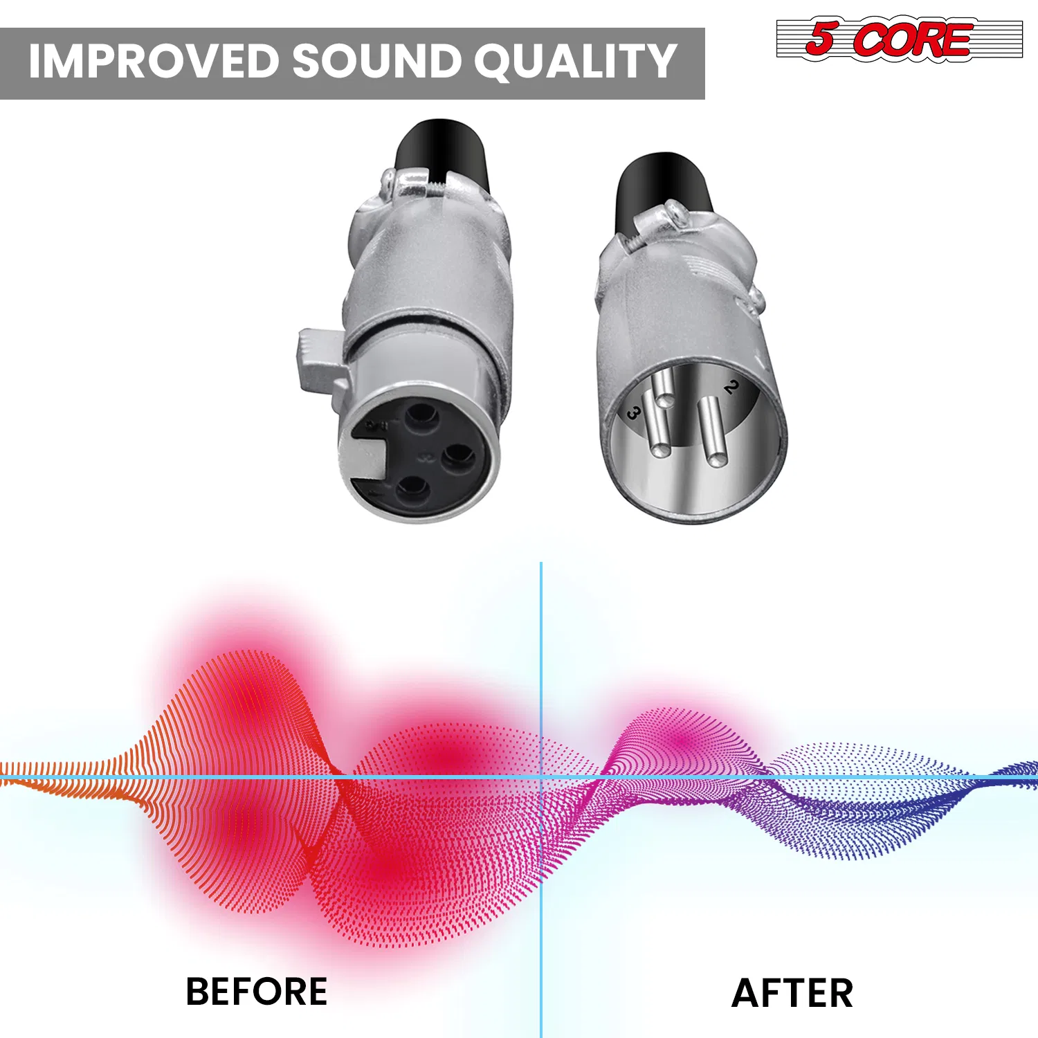 5Core XLR Connector Male Female to 1/4 Audio Jack 3 Pin Secure Mic Plug w Locking Ends photo 6