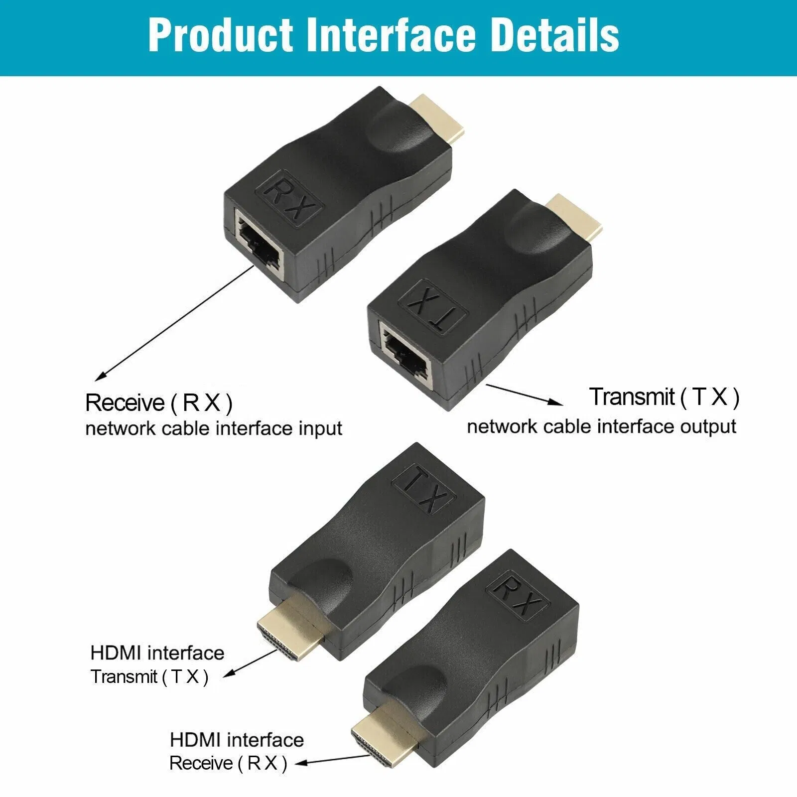4K 1080P HDMI Extender to RJ45 Over Cat 5e/6 Network LAN Ethernet Adapter 2PCS photo 8