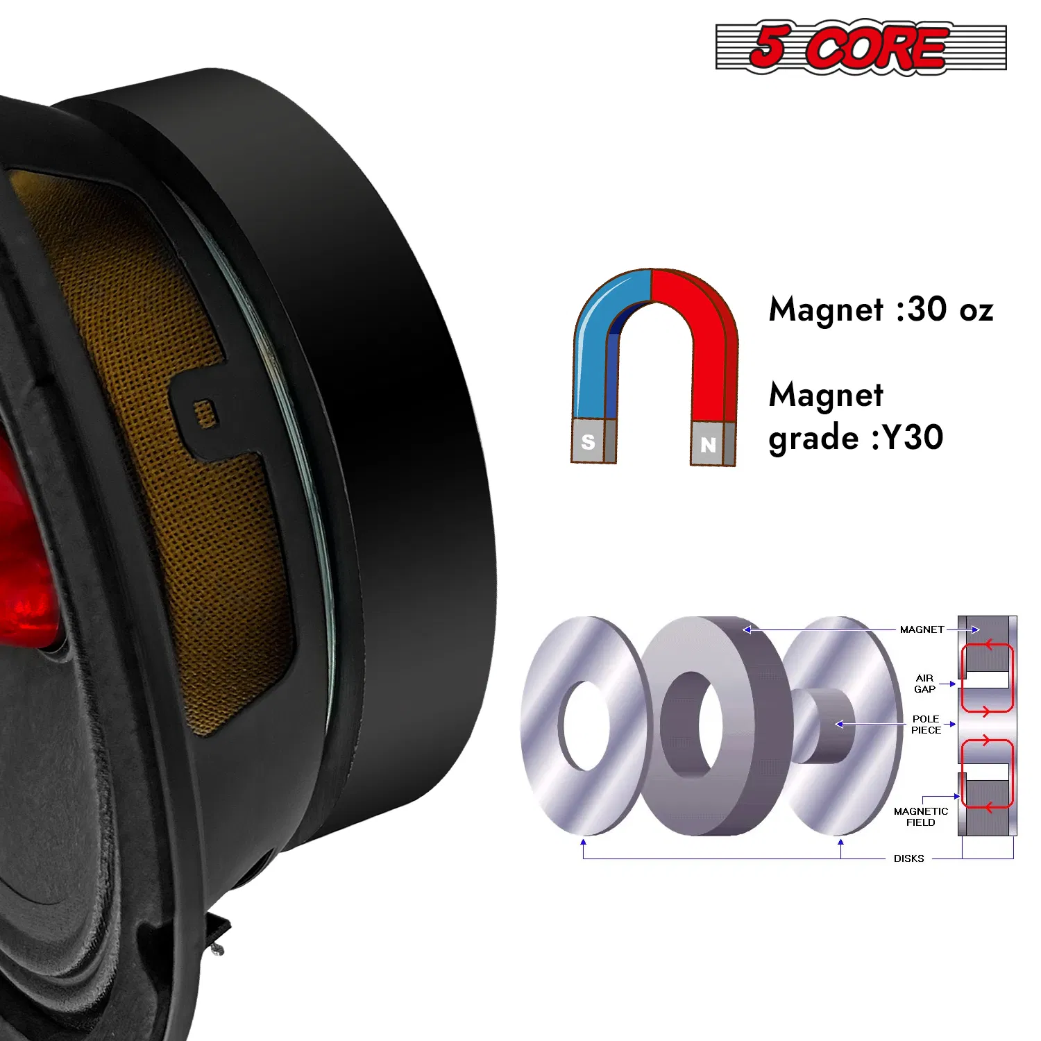 5Core 6.5 Inch 2Pcs Midrange Door Speaker 360W Subwoofer w Aluminum Bullet 4Ω/8Ω Sub Woofer photo 2