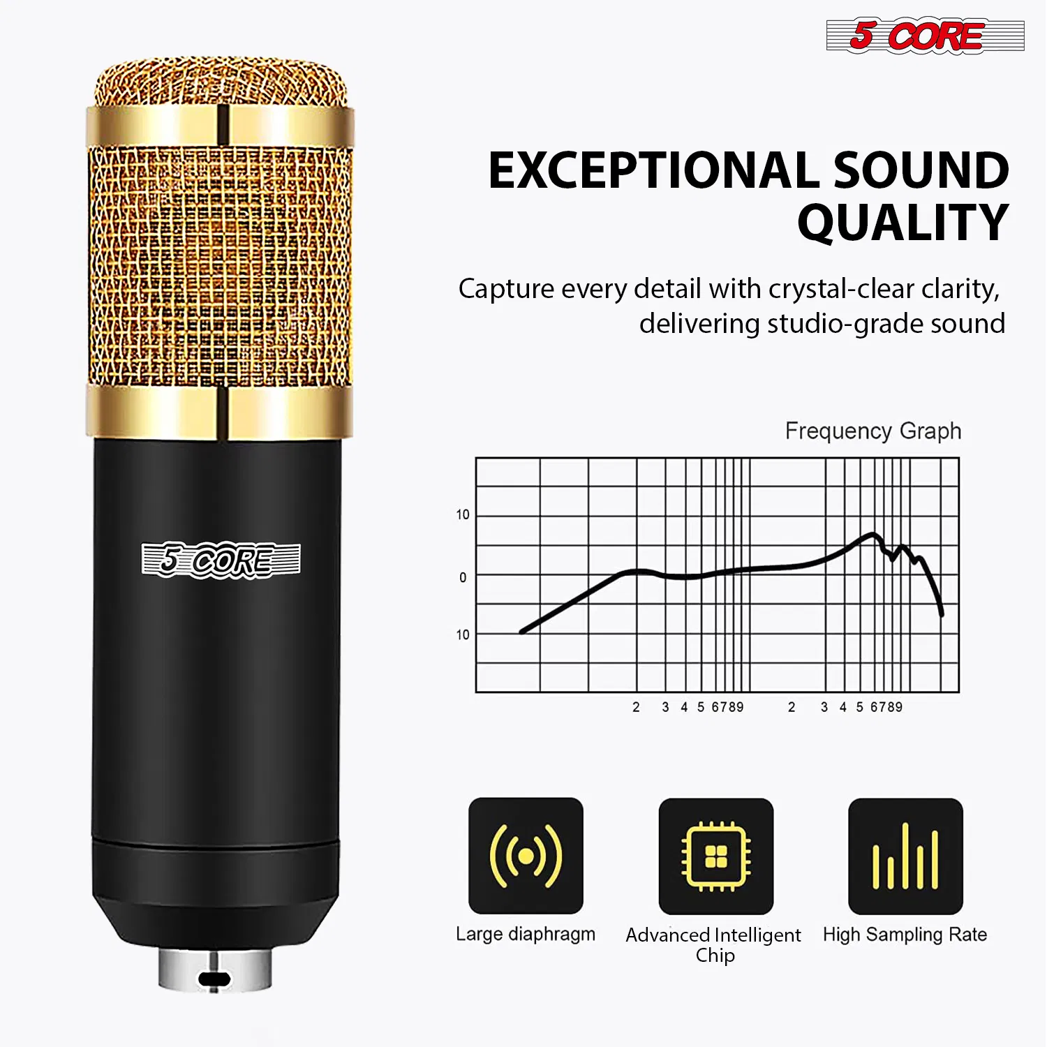 5 CORE Condenser Microphone Bundle, Podcast Equipment Bundle w/Mixer, Mic Arm Stand, Shock Mount, Pop Filter & Headphone for Vocal Studio Recording Broadcasting YouTube Live Streaming - RM 8 BG photo 4