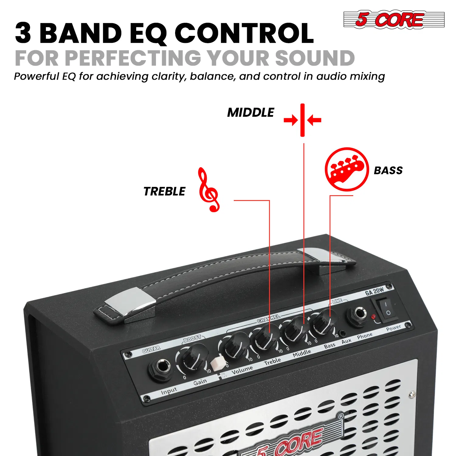 5 Core Guitar Amp Electric Portable Mini Amplifier w Built in Speaker Aux Headphone Jack photo 2