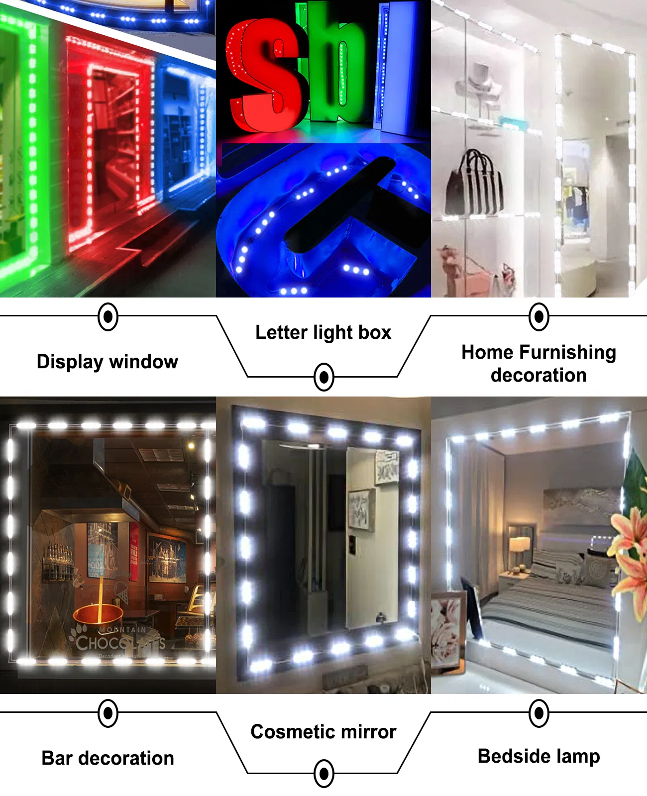 Waterproof 5050 SMD RGB LED Module Light Store Front Window Letters Sign Lamp (TK/TEMU self-picked up orders) photo 5