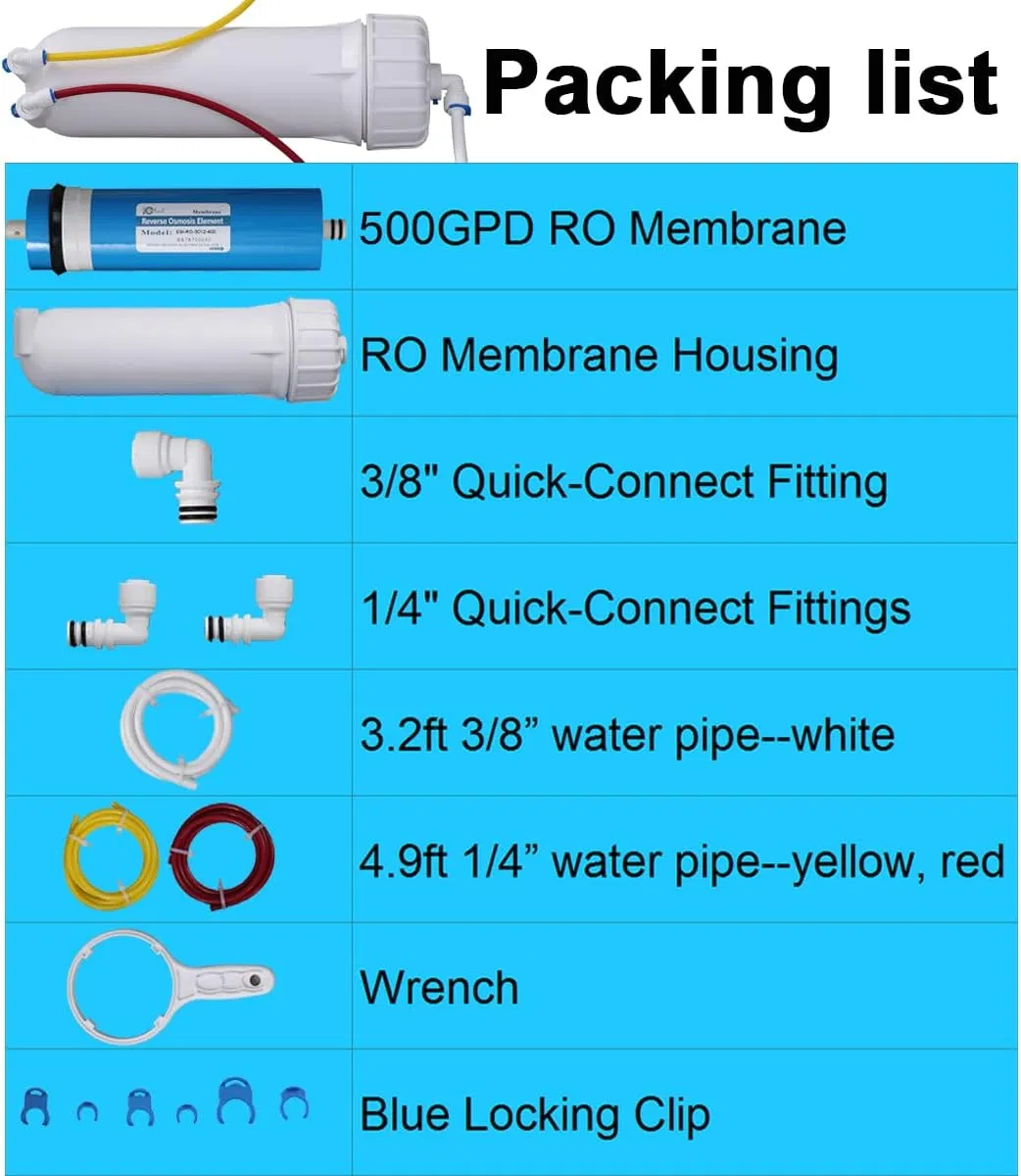 HUINING Reverse Osmosis Membrane 50/75/100/150/400/500GPD and RO Membrane Housing Kit with Quick Connector,Check Valve,Water Pipe,Wrench  for Residential Household Hospital Water Filtration System photo 3