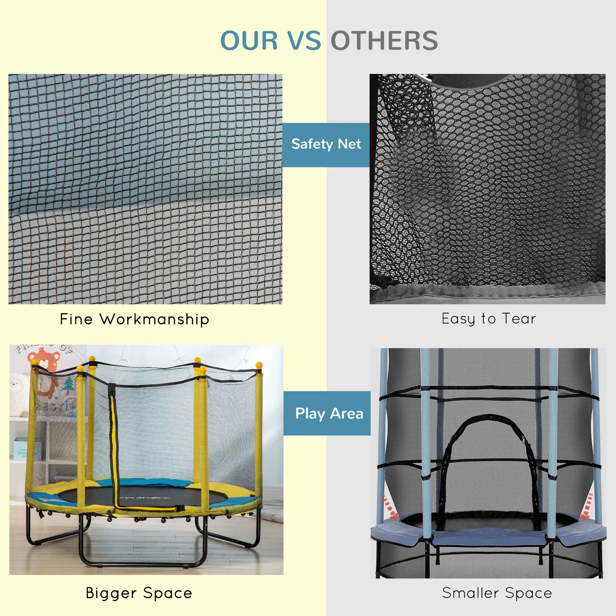 4.6FT Trampoline for Kids with Enclosure Net for Ages 3-10, Indoor Outdoor Use, Yellow photo 3