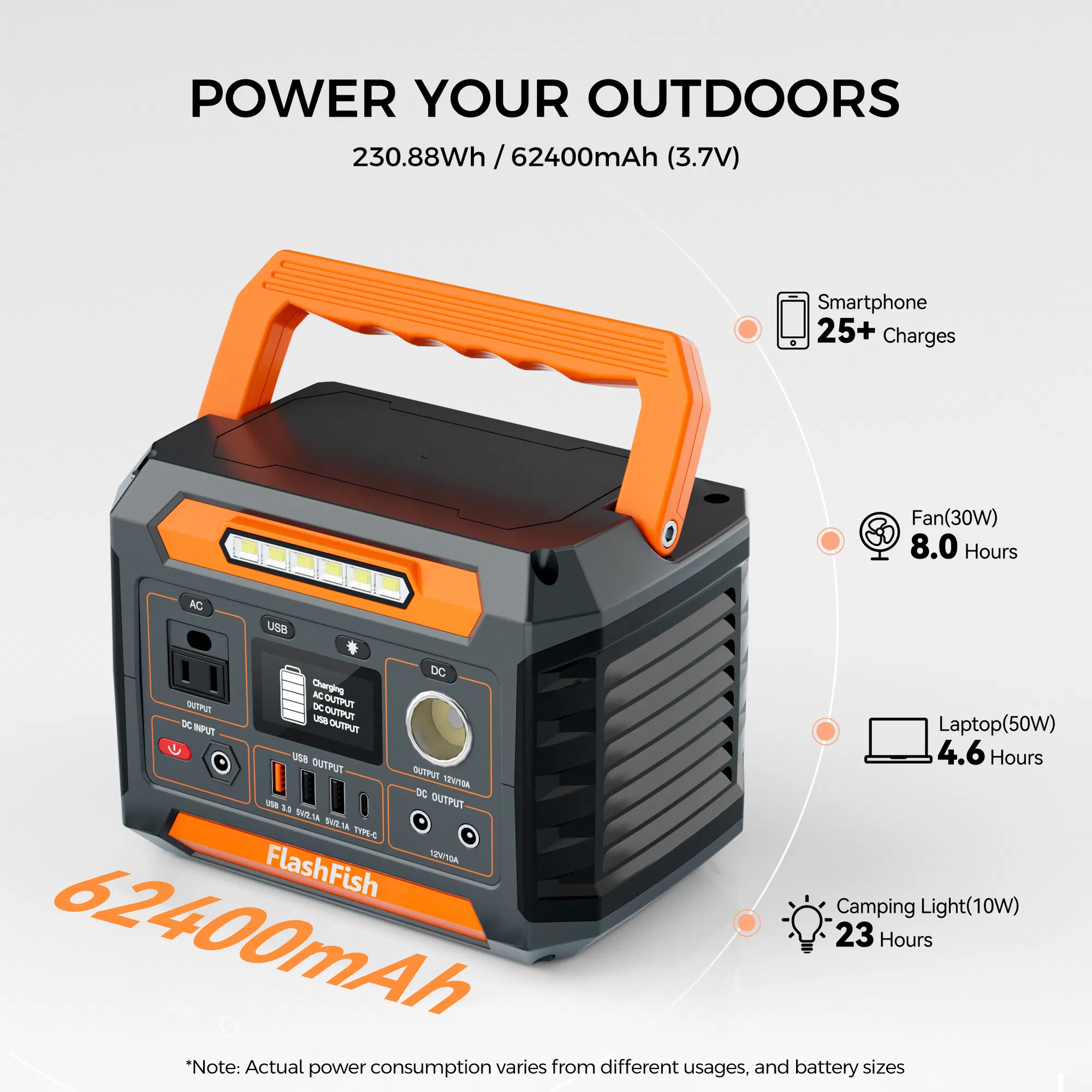 Portable Power Station 300W&Foldable Solar Panel, Li-Ion Battery Bank With AC/USB/DC Outputs, 230.88Wh Solar Generator For Camping with18V/60W Portable Solar Charger ,Home Emergencies & Outdoor Trips photo 3