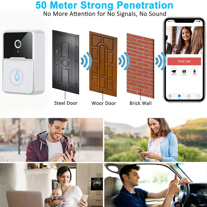 Wireless Security Smart WiFi Doorbell Intercom Video Camera Door Ring Bell Chime photo 7