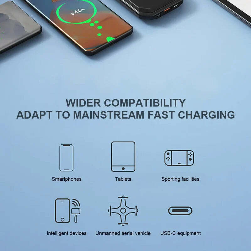 Retractable Car Charger 4 in 1 Fast Car Phone Charger 120W With USB Type C Cable photo 6