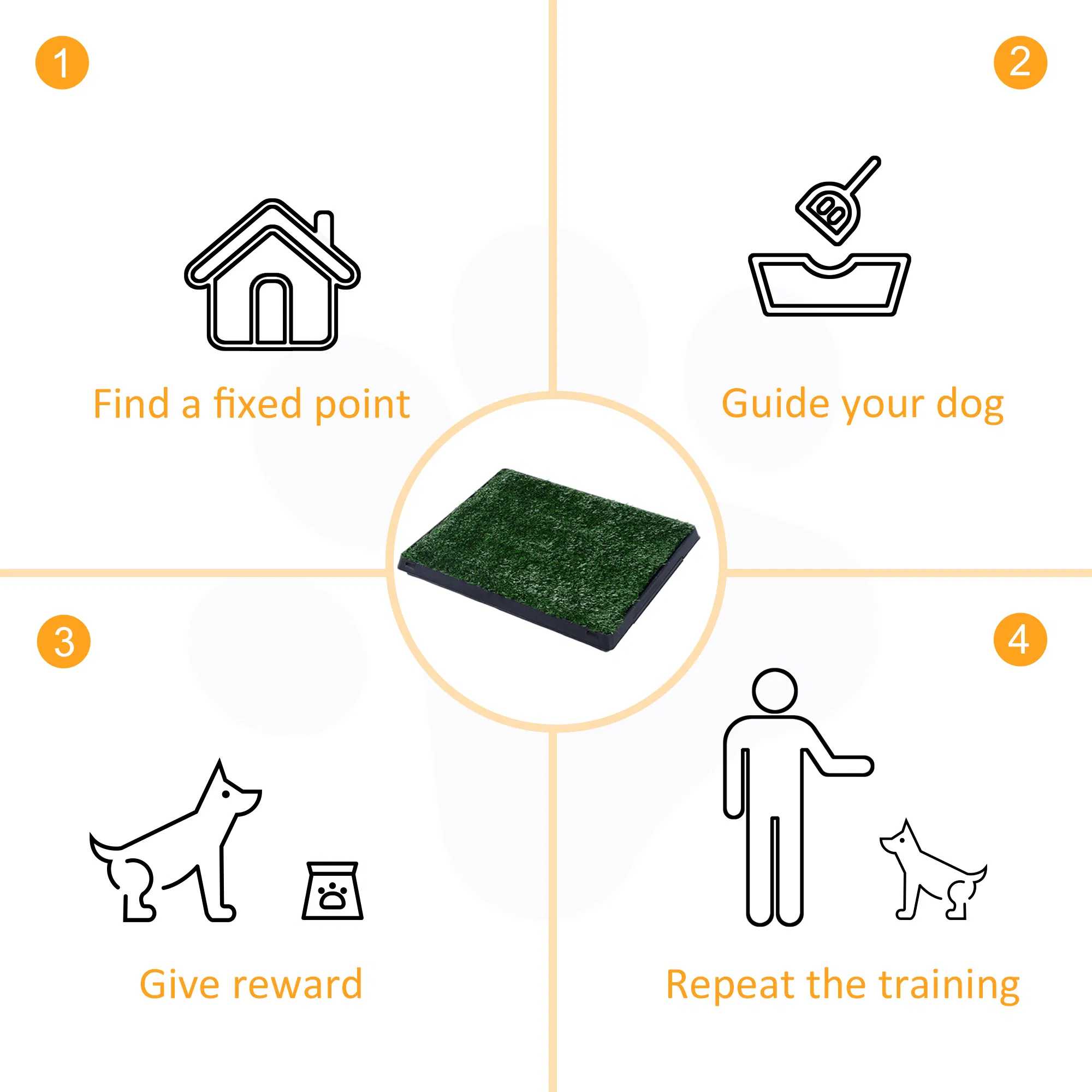 Dog Grass Pad with Tray, Artificial Grass for Dogs, Doggy Bathroom Toilet Potty Tray Indoor Outdoor Puppy Potty Training (51 x 63 CM) photo 2