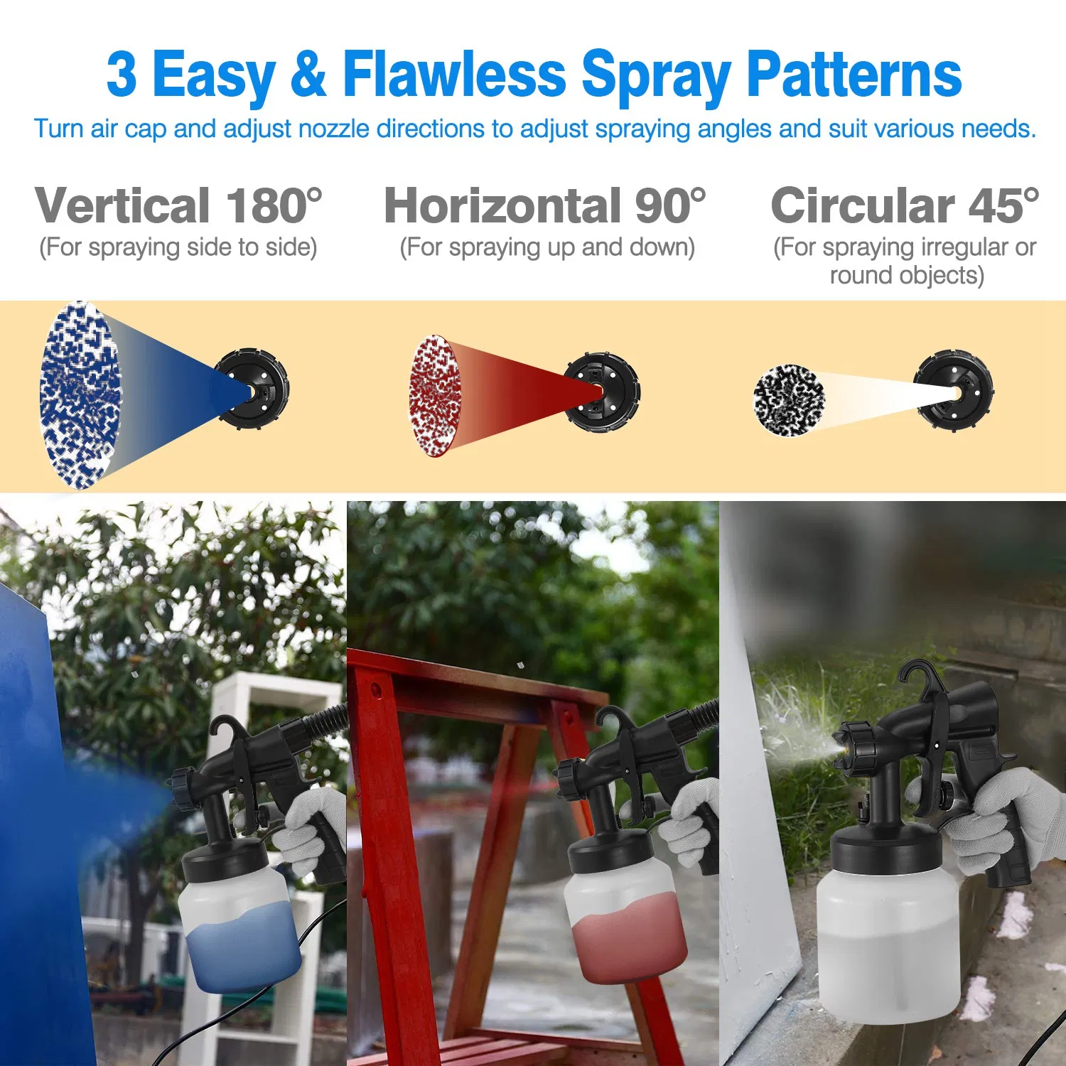 Paint Sprayer, Advanced System for Superior One-Coat Coverage, 3 Spray Patterns, Easy Cleanup, Ideal for Home and Furniture Painting photo 3