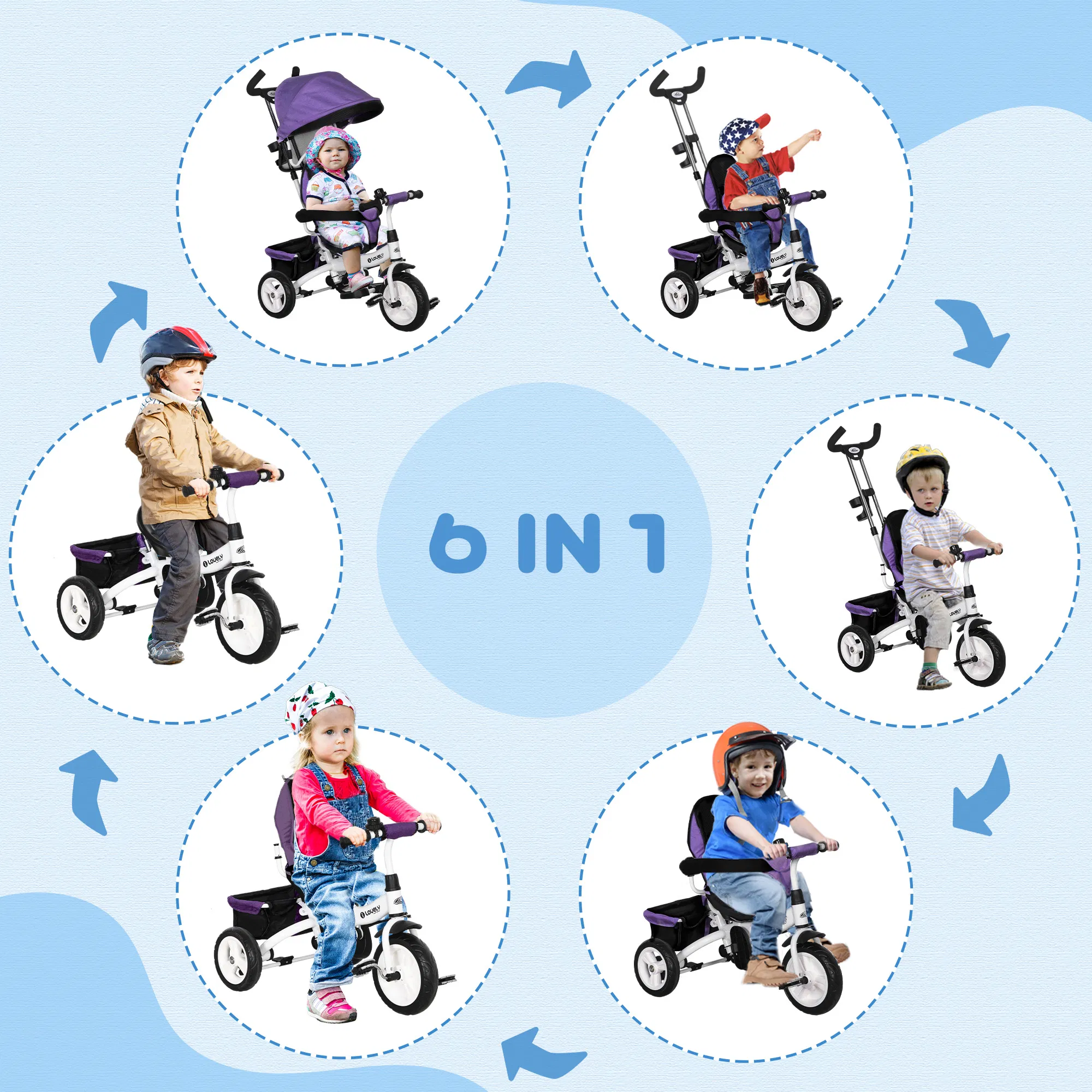 6 in 1 Toddler Tricycle Stroller with Basket, Canopy, 5-point Safety Harness, for 12-60 Months, Purple photo 4