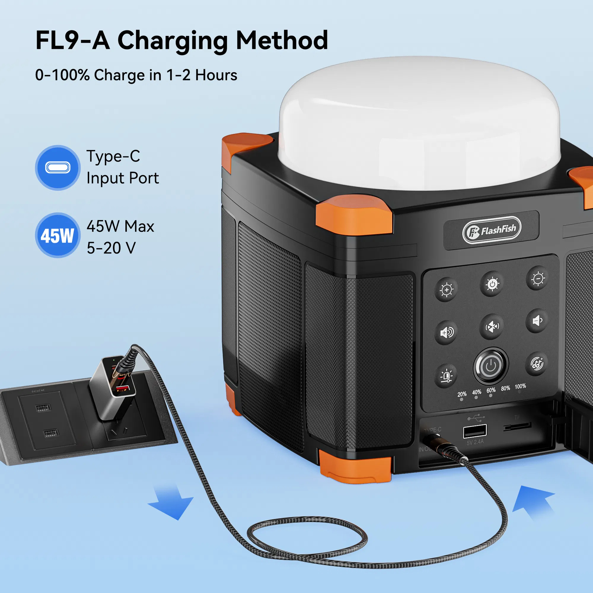 Flashfish FL9-A Multi-function Bluetooth Speaker | 56Wh Power Bank | Camping Light, 360° Surround Sound, USB-C, Bluetooth 5.0, 3-in-1 Power/Speaker/Home, Party, Outdoor Lighting photo 5