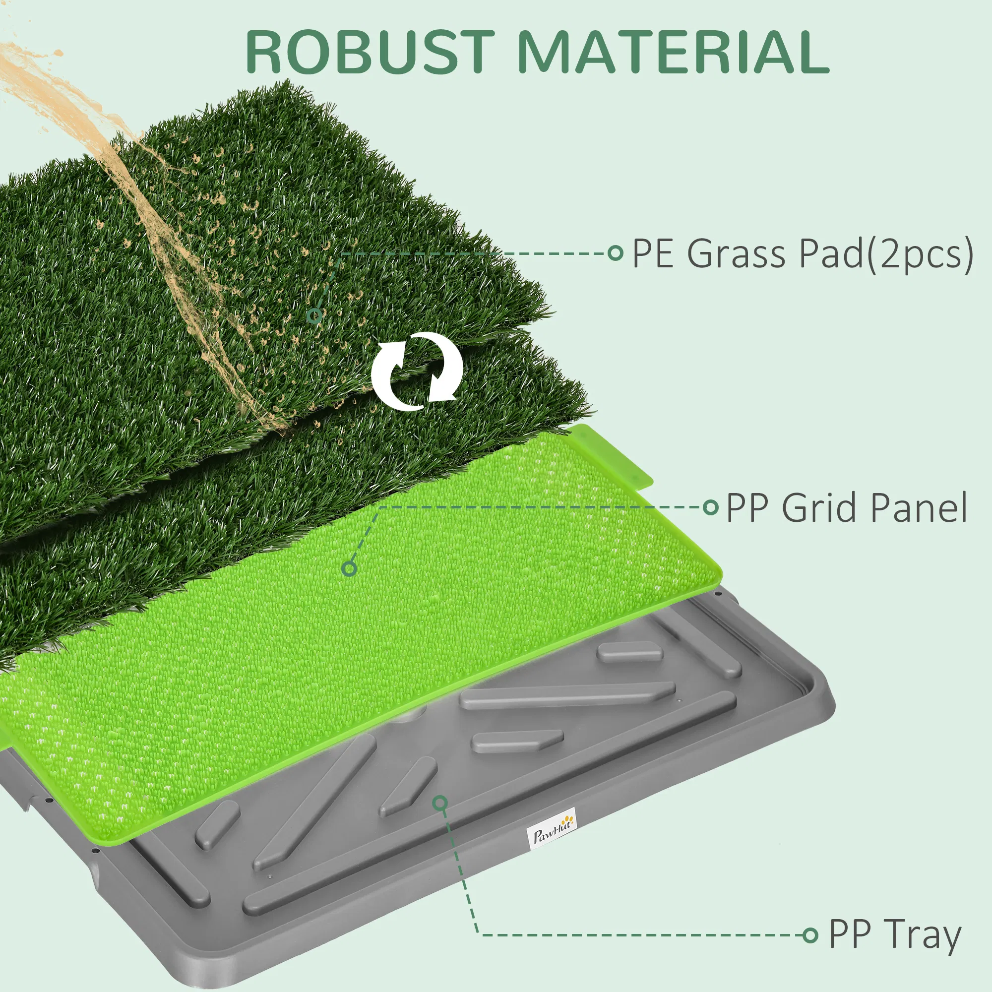 Artificial Grass Pee Pad for Dogs Potty Training, 26" x 16", 2 Packs, Green photo 6