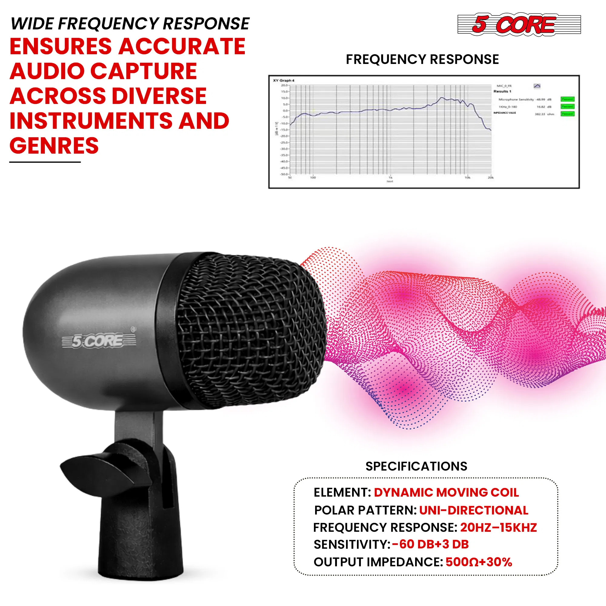 5 Core Drum Mic High Sensitivity Snare Tom Instrument Microphone with Dynamic Moving Coil Uni-Directional Pick Up Pattern Swivel Mount Durable Steel Mesh Grille photo 4