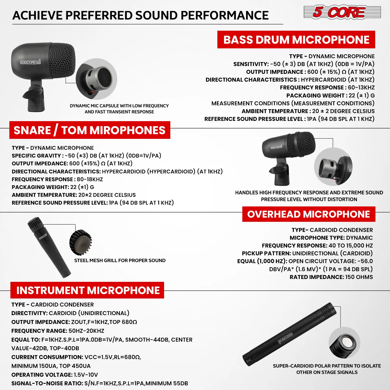 5 Core Drum Microphone Kit 9Pc All Metal Drummer Mics Tom/Snare & Cymbals Wired Instrument Drums Set photo 7