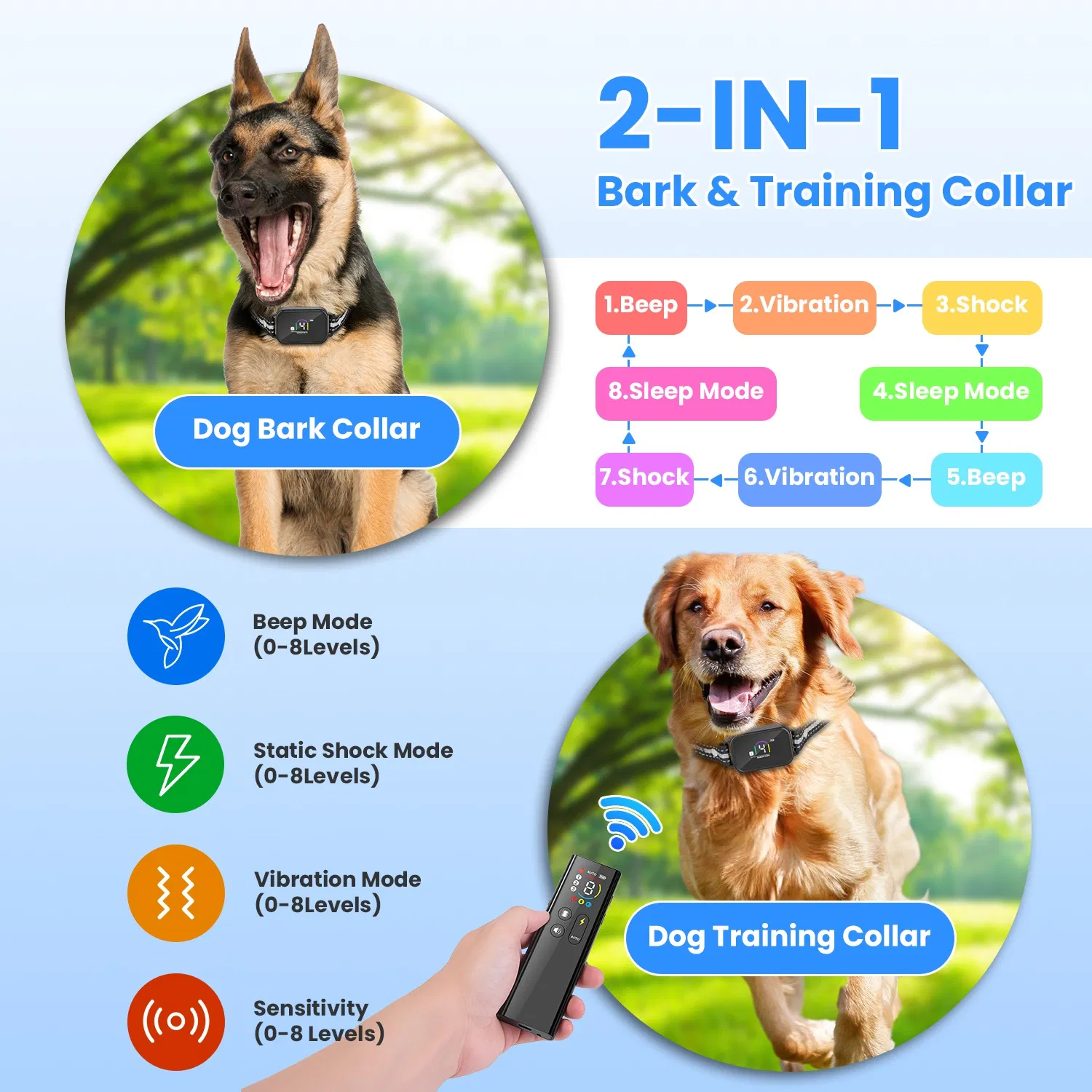 2-in-1 Dog Shock and Bark Collar Dog Training Collar with Remote 1/2/3 Collars(Options) Rechargeable IP68 Waterproof with 3 Channels for Medium and Small Dogs photo 2