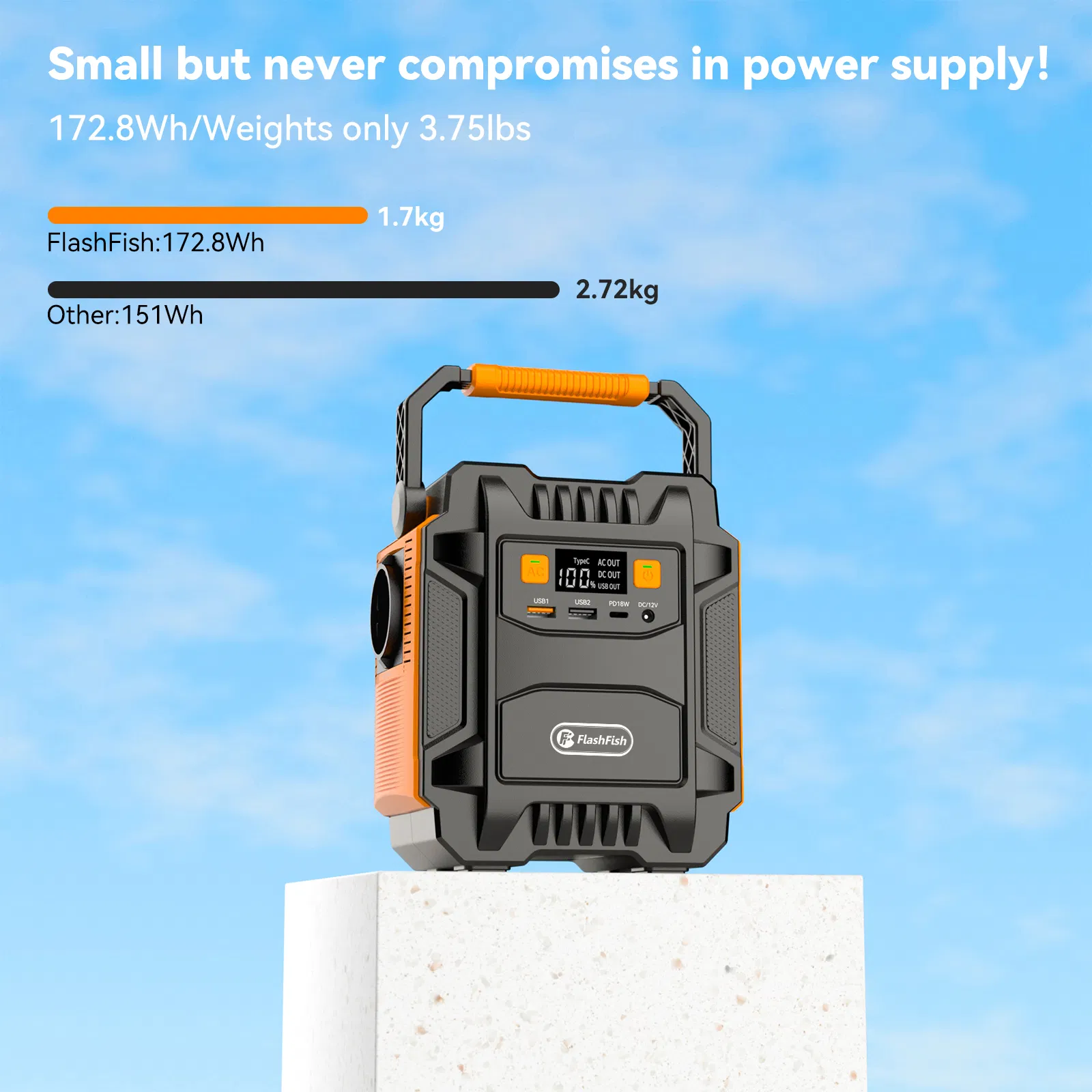 200W (Peak 400W) Portable Power Station,Power Backup Lithium Battery 172.8Wh Power Supply withAC Outlet DC Port USB QC3.0 Solar Portable Generator for Gift Home Outdoor Camping | Emergency photo 4