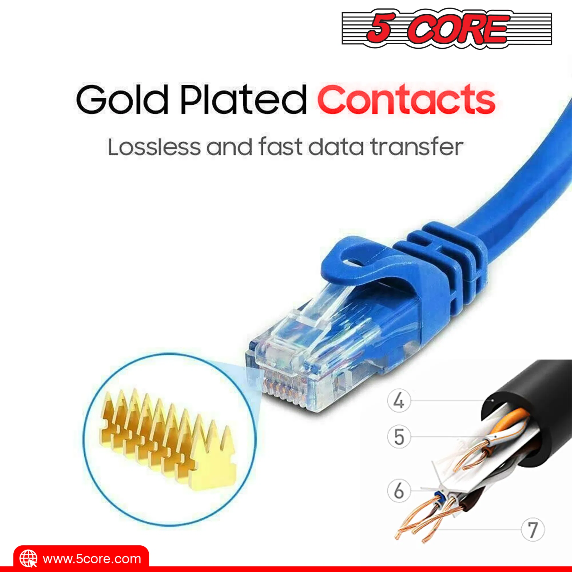 5Core Cat 6 Ethernet Cable 20ft Long Computer Internet Cables WiFi RJ45 Cord photo 4