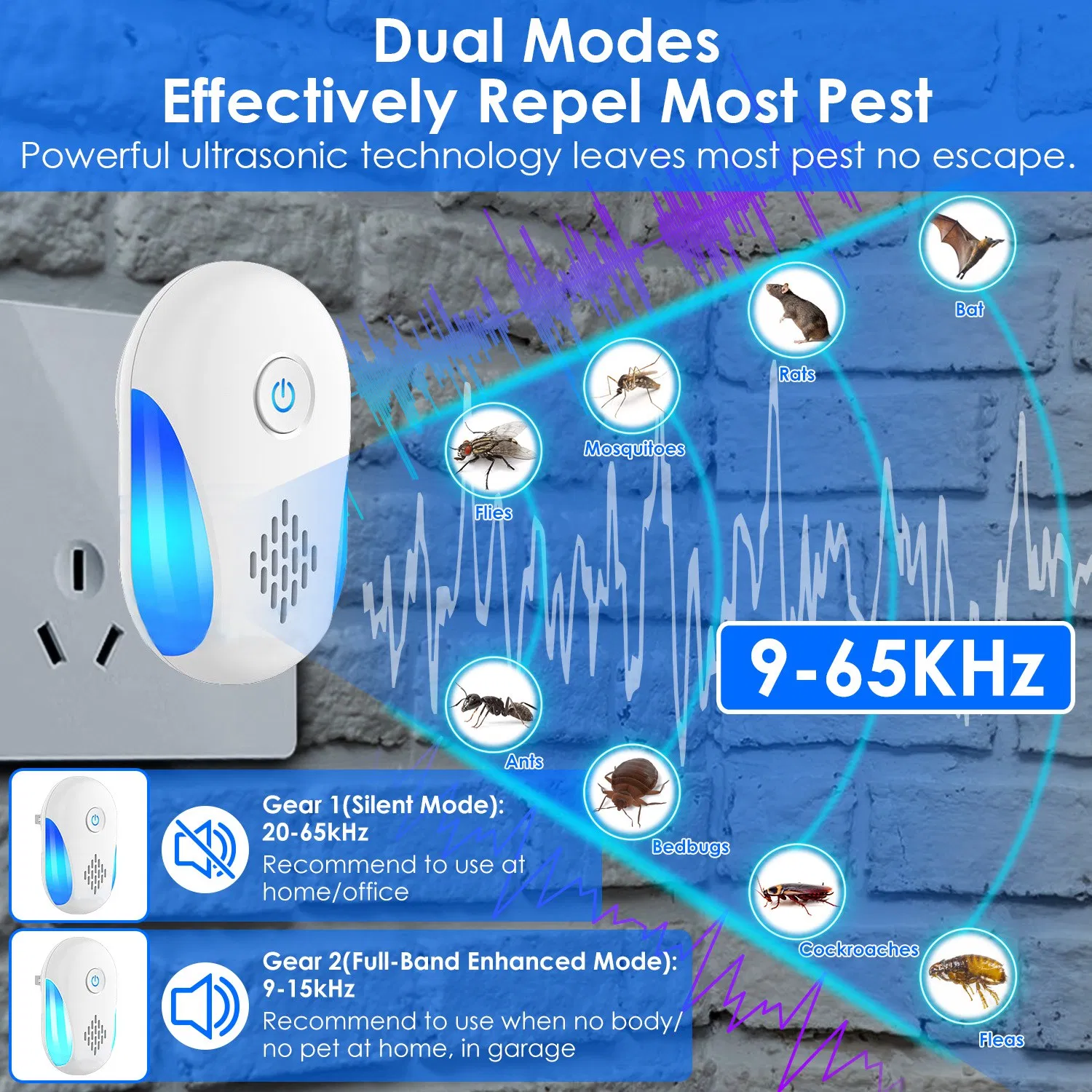 6 Pack Ultrasonic Pest Repeller, Wide Coverage Dual-Frequency Pest Control for Home Apartment Hotel Office photo 2