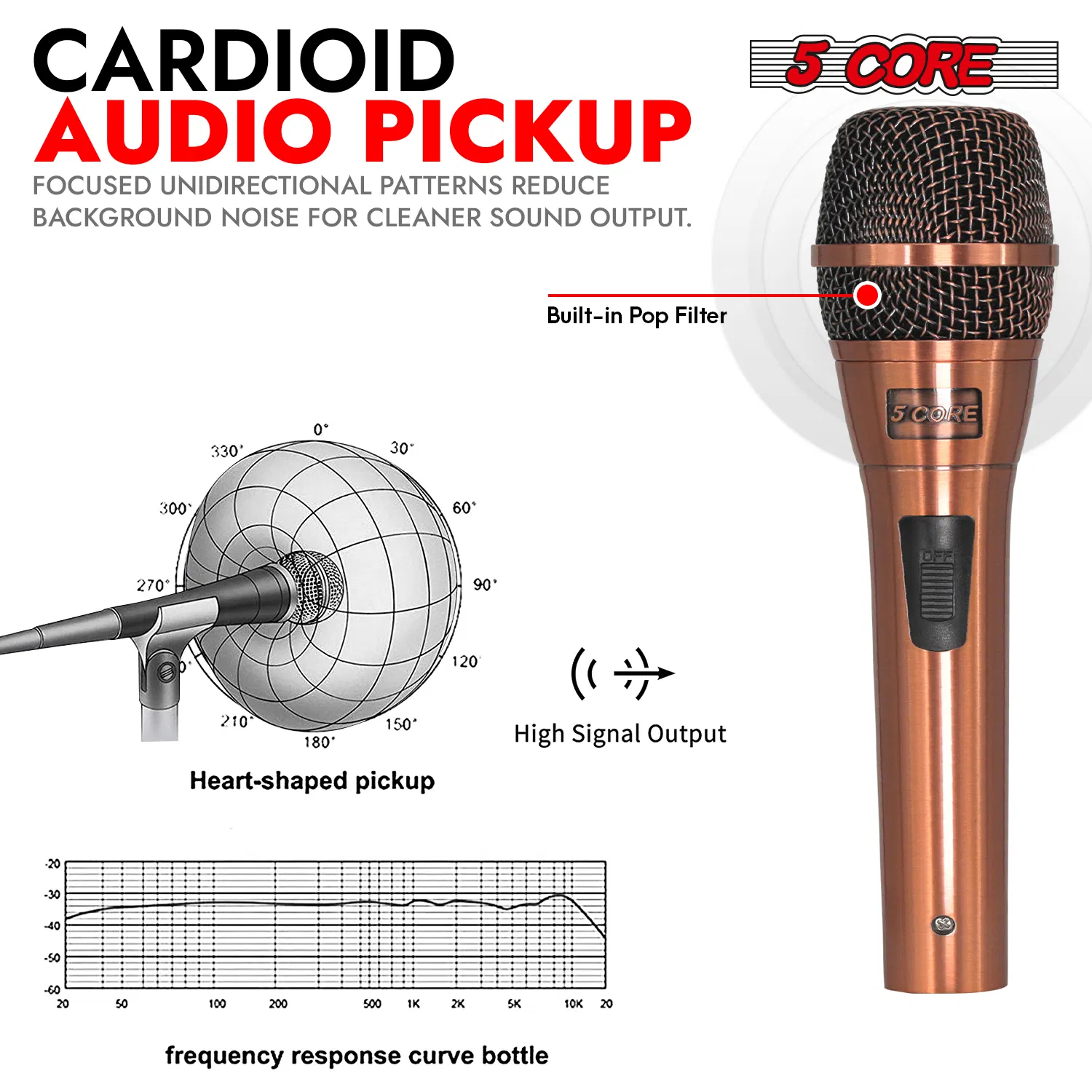 5Core Couple Karaoke Microphone Pair Handheld Dynamic XLR Mic for Him & Her Clear Sound Stylish Look photo 2