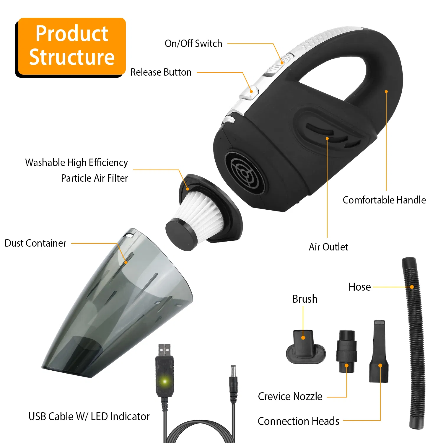 Cordless Handheld Car Vacuum Cleaner, 4800PA Cyclonic Suction 120W Motor, Wet & Dry Use with HEPA Filter, Multi Accessories for Home Car Deep Cleaning photo 8