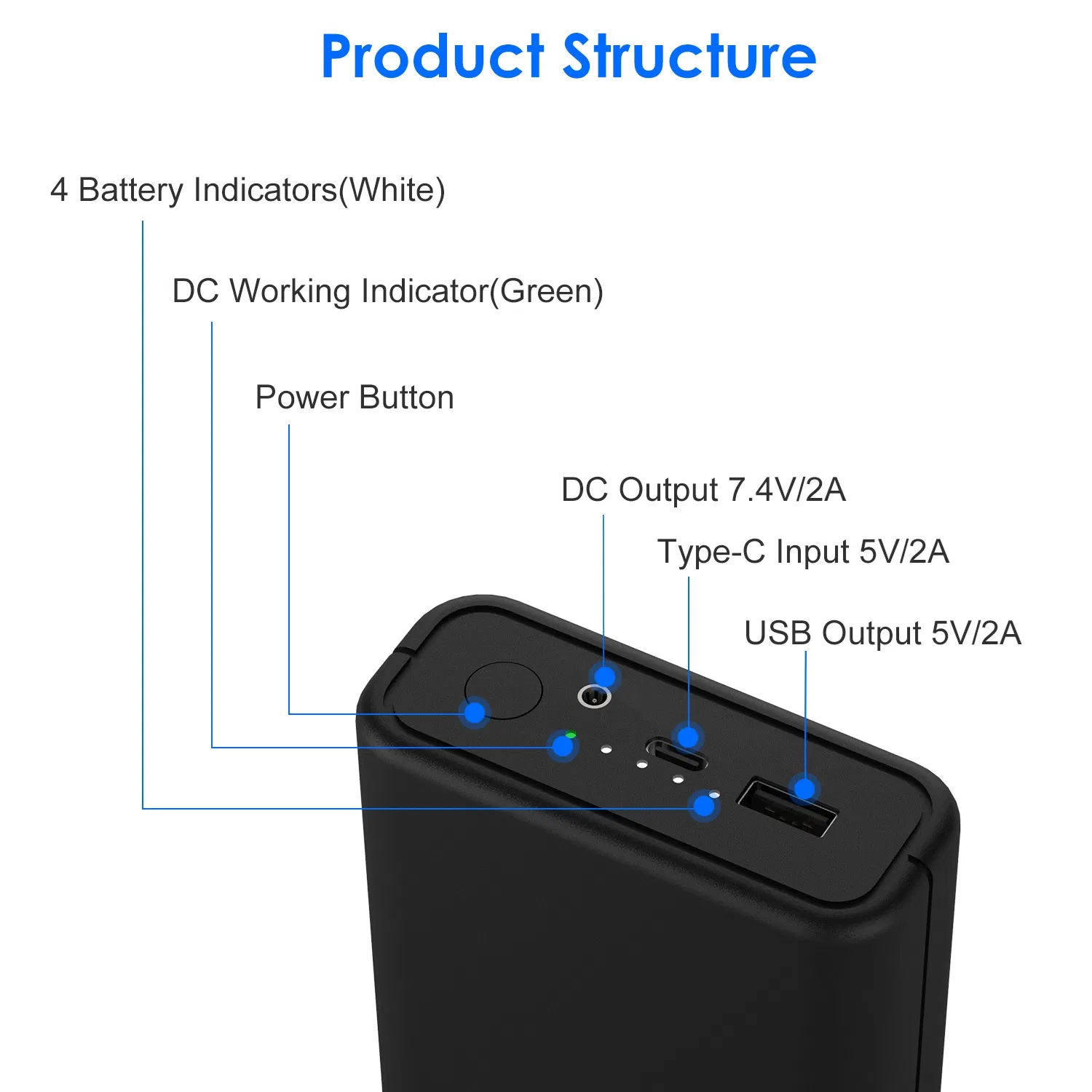 20000mAh 5V 2A Power Bank for Heated Jackets Vests Pants Gloves Scarves DC 7.4V 2A Heated Clothing Replacement Battery Pack for Men Women Vest Not Included photo 4