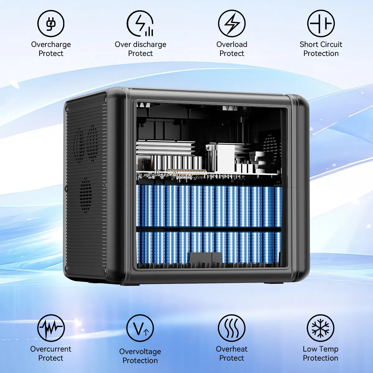2000W Portable Power Station, 1536Wh LiFePO4 Battery Pack with 4000W Surge, AC Fast Charge,1.5H Full charged, LED Flashlight - Solar Generator for RV, Home Backup, Camping,Outdoor, Sturdy Handle photo 7
