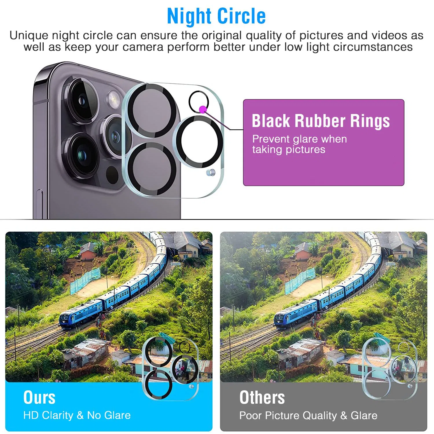 2Packs Ultra HD Camera Lens Protectors 9H Hardness Tempered Glass Camera Lens Protectors photo 6