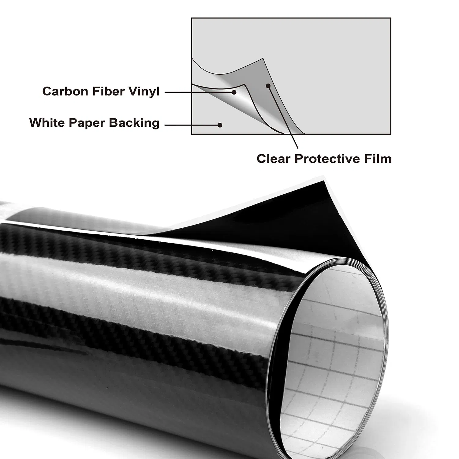 Black 7D Carbon Fiber Car Wrap High Gloss Vinyl Wrap Film Roll Bubble Free Air Release for Cars Laptops Phones photo 7