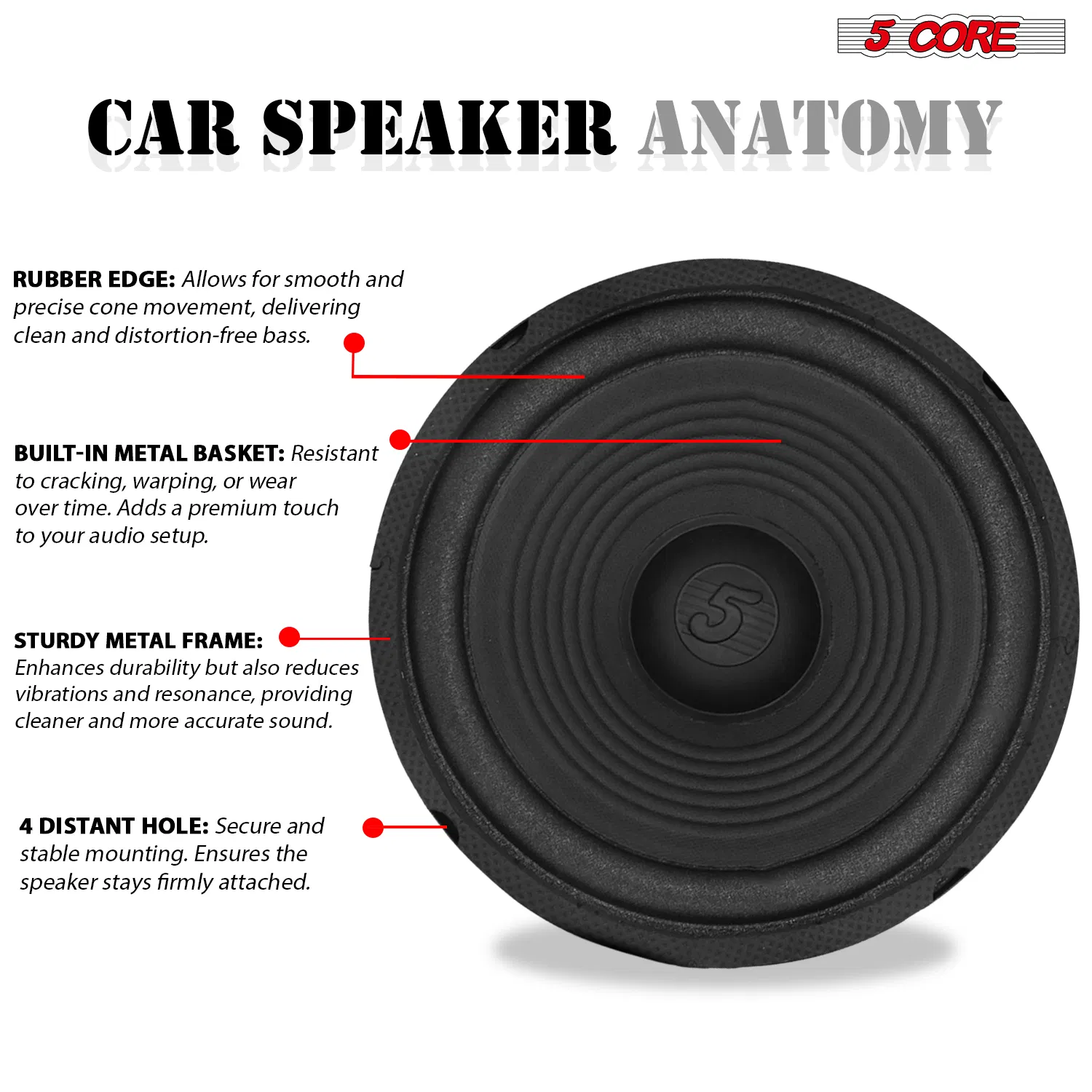 5 Core 8 Inch Car Subwoofer Speaker 4 Ohm Woofer Replacement Driver PAIR photo 4