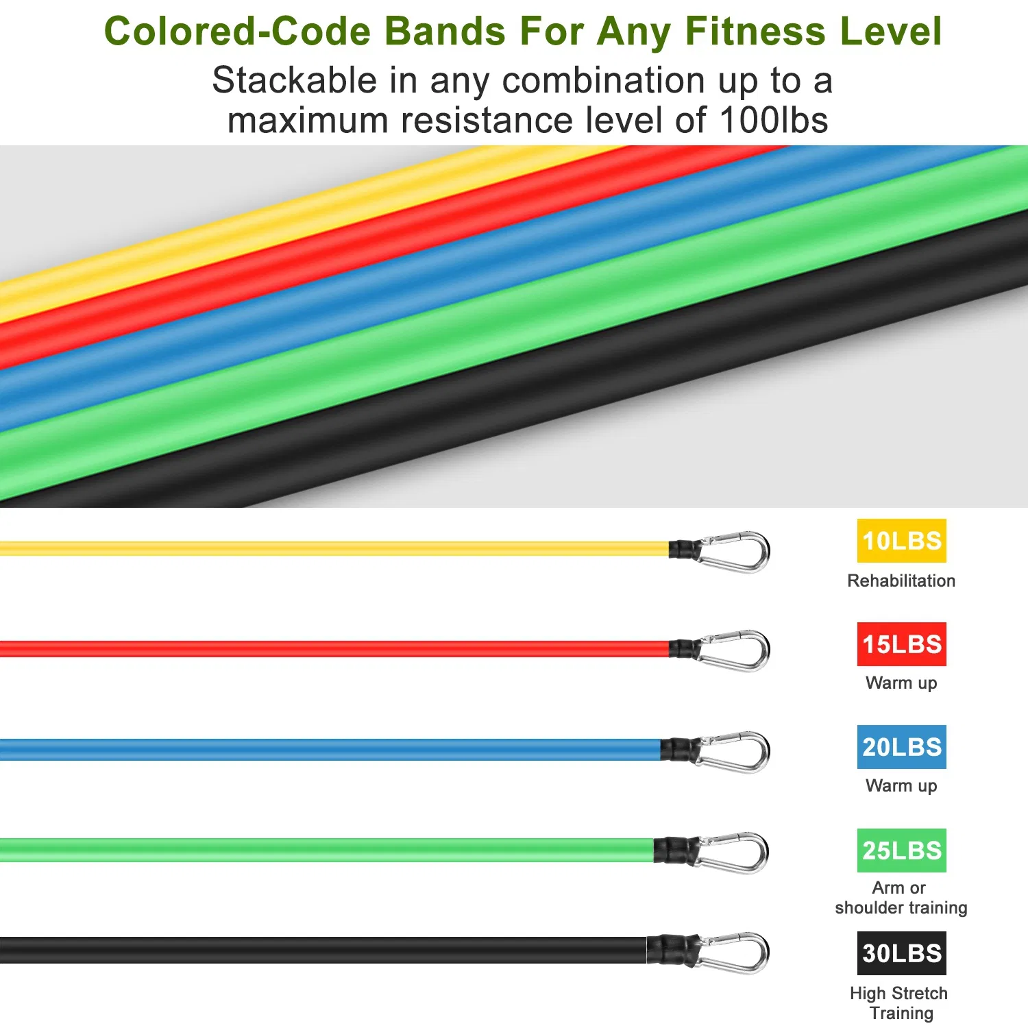 11Pcs Resistance Bands Set Fitness Workout Tubes Exercise Tube Bands Up to 100lbs w/ Door Anchor Handles Ankle Straps for Physical Training Yoga Pilates photo 3