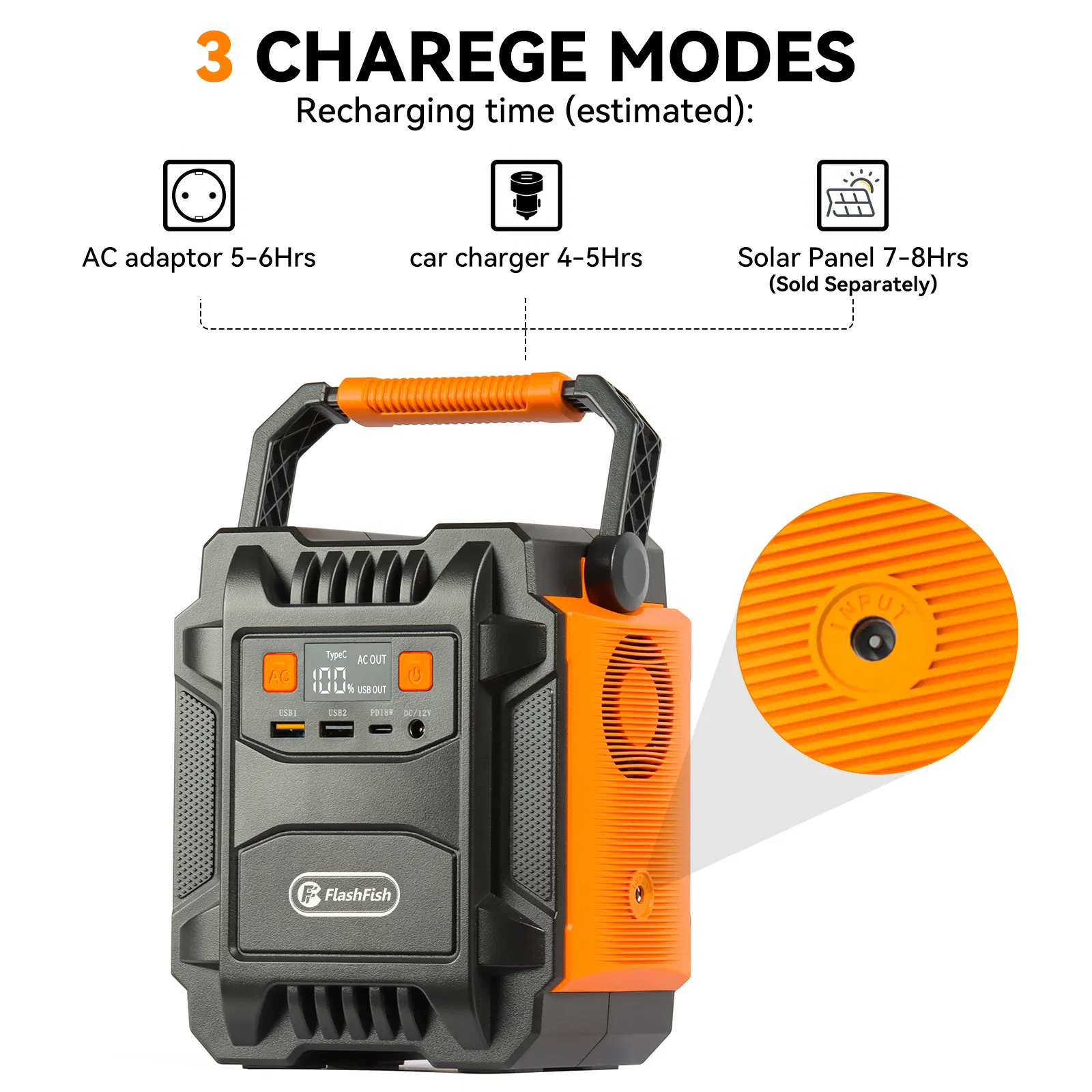 200W (Peak 400W) Portable Power Station,Power Backup Lithium Battery 172.8Wh Power Supply withAC Outlet DC Port USB QC3.0 Solar Portable Generator for Gift Home Outdoor Camping | Emergency photo 2
