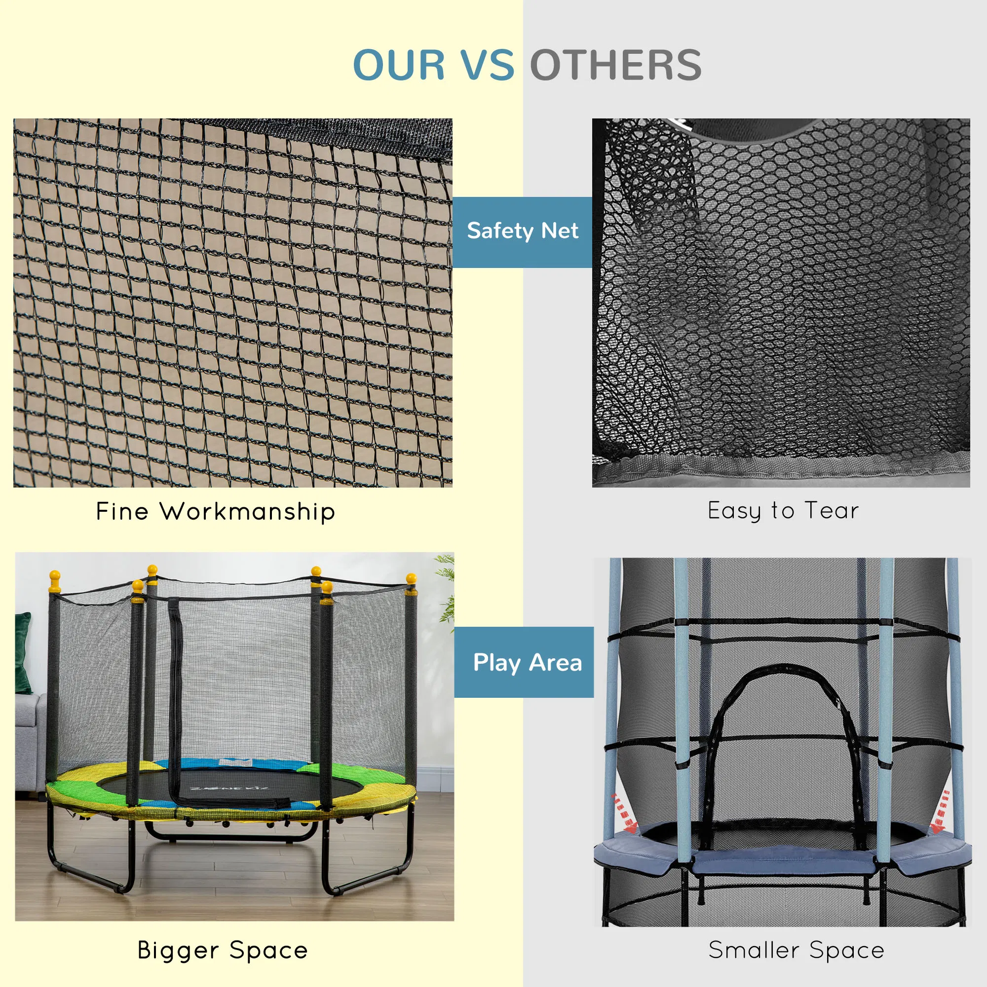 4.6FT Trampoline for Kids with Enclosure Net for Ages 3-10, Indoor Outdoor Use, Black photo 2