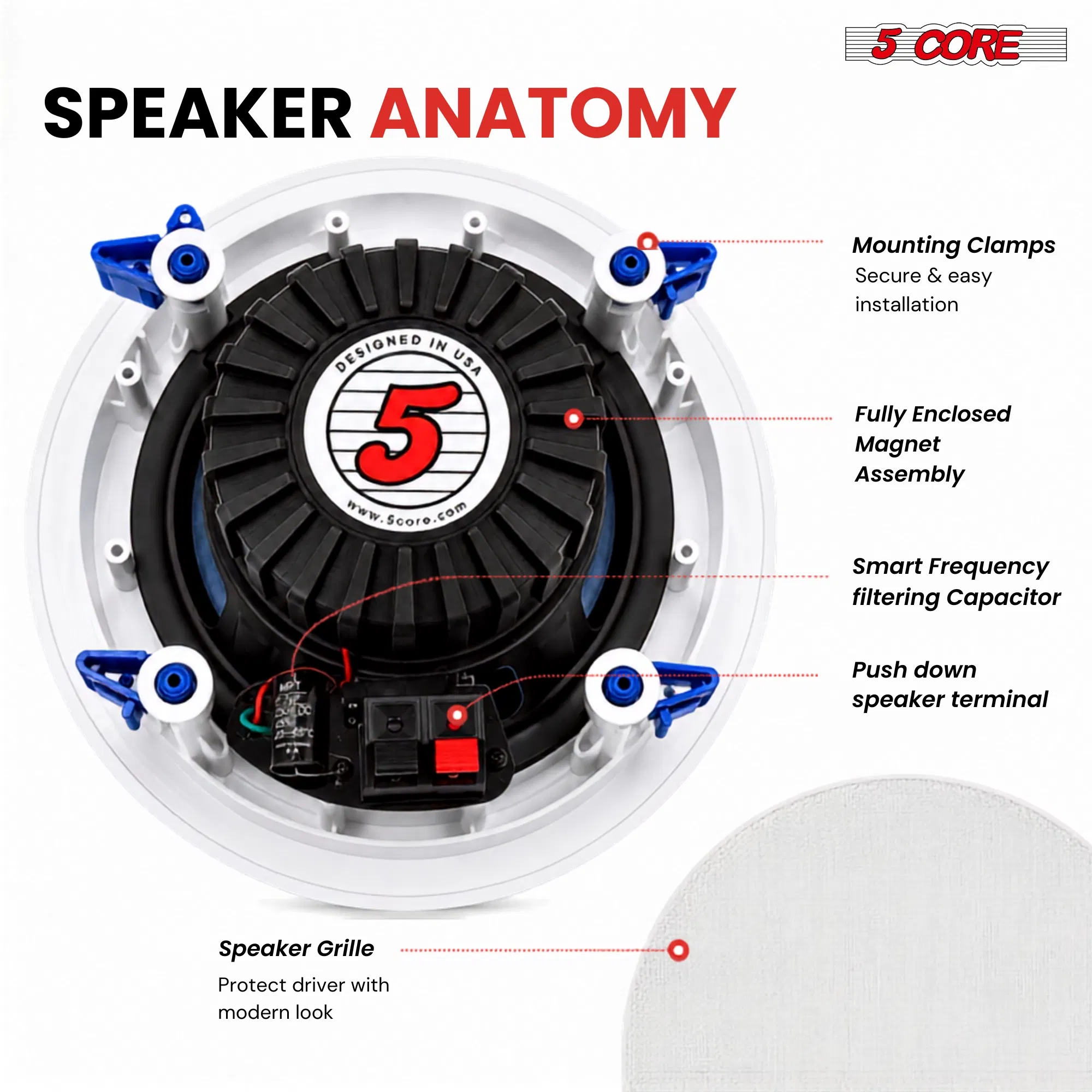 5 Core In-Ceiling In-Wall Speaker 1/6.5/ 8" 8Ohm 2-Way Flush Mount Speakers Pair photo 8