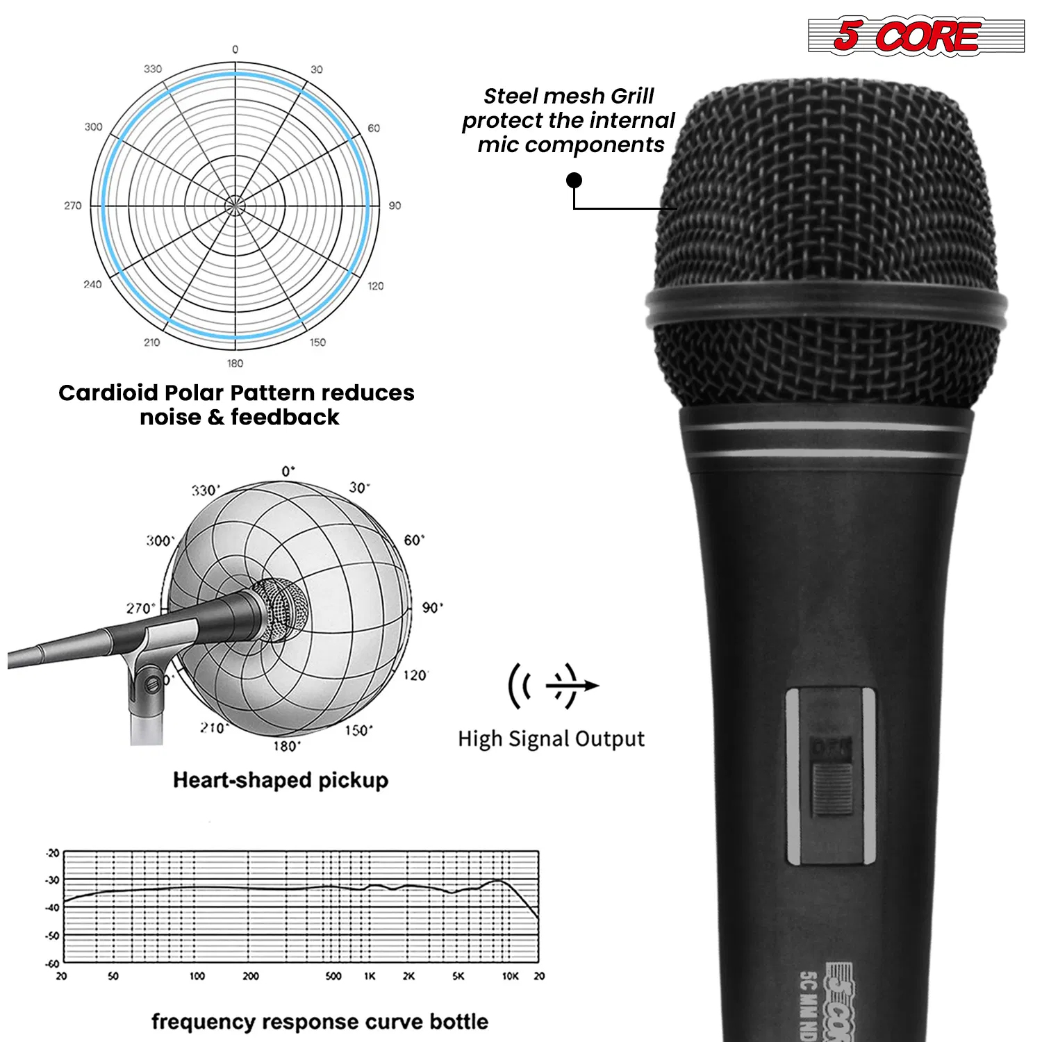 5 CORE Professional Dynamic Vocal Microphone Neodymium Cardioid Unidirectional Handheld Mic for Singing Karaoke Steel Mesh Grille Metal Body With ON Off Switch + 16ft Detachable Cable + Clip + Bag photo 4