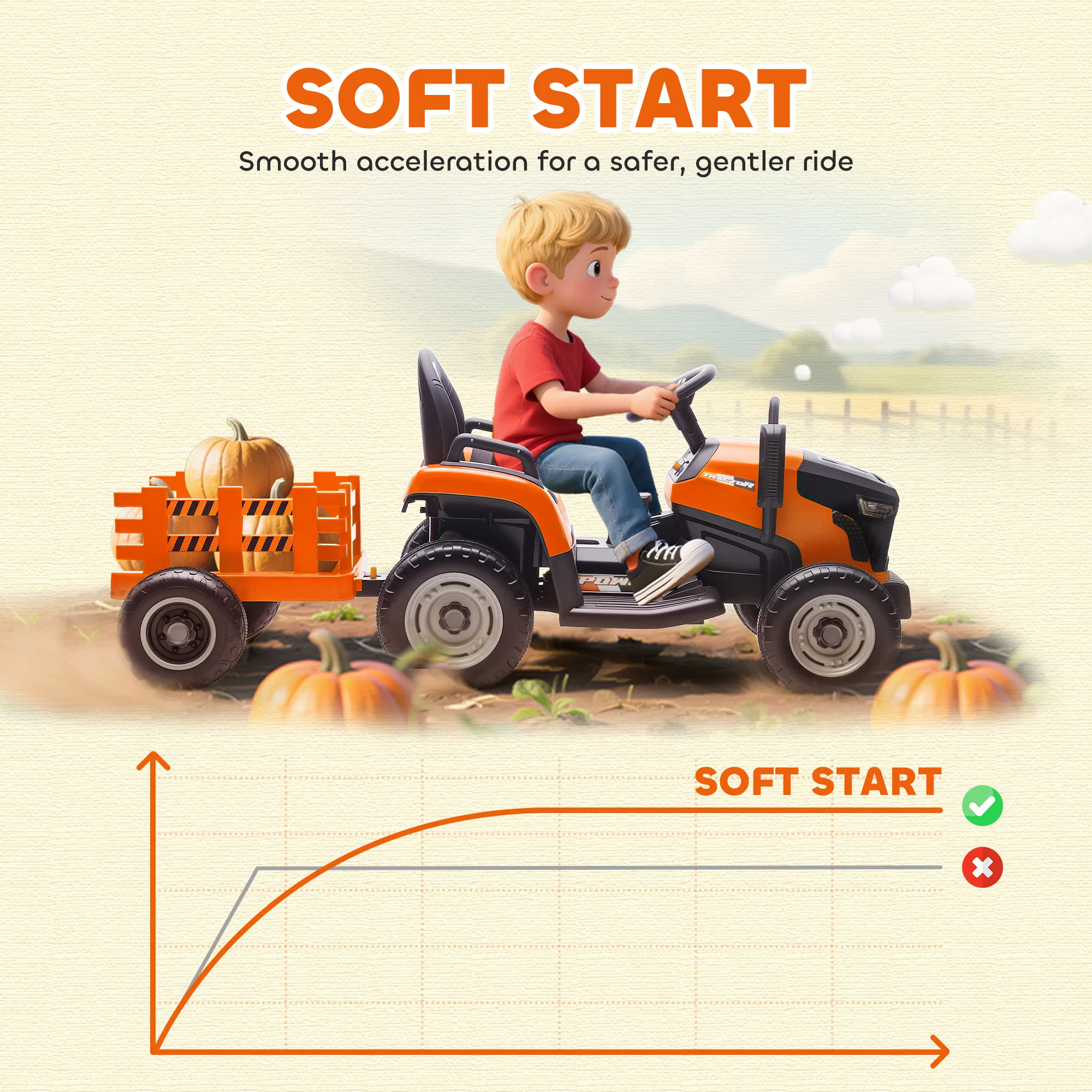 12V Kids Ride On Tractor with Trailor, Remote Control, Music, Lights, Shifter, for Kids Ages 3-8 Years, Orange photo 3
