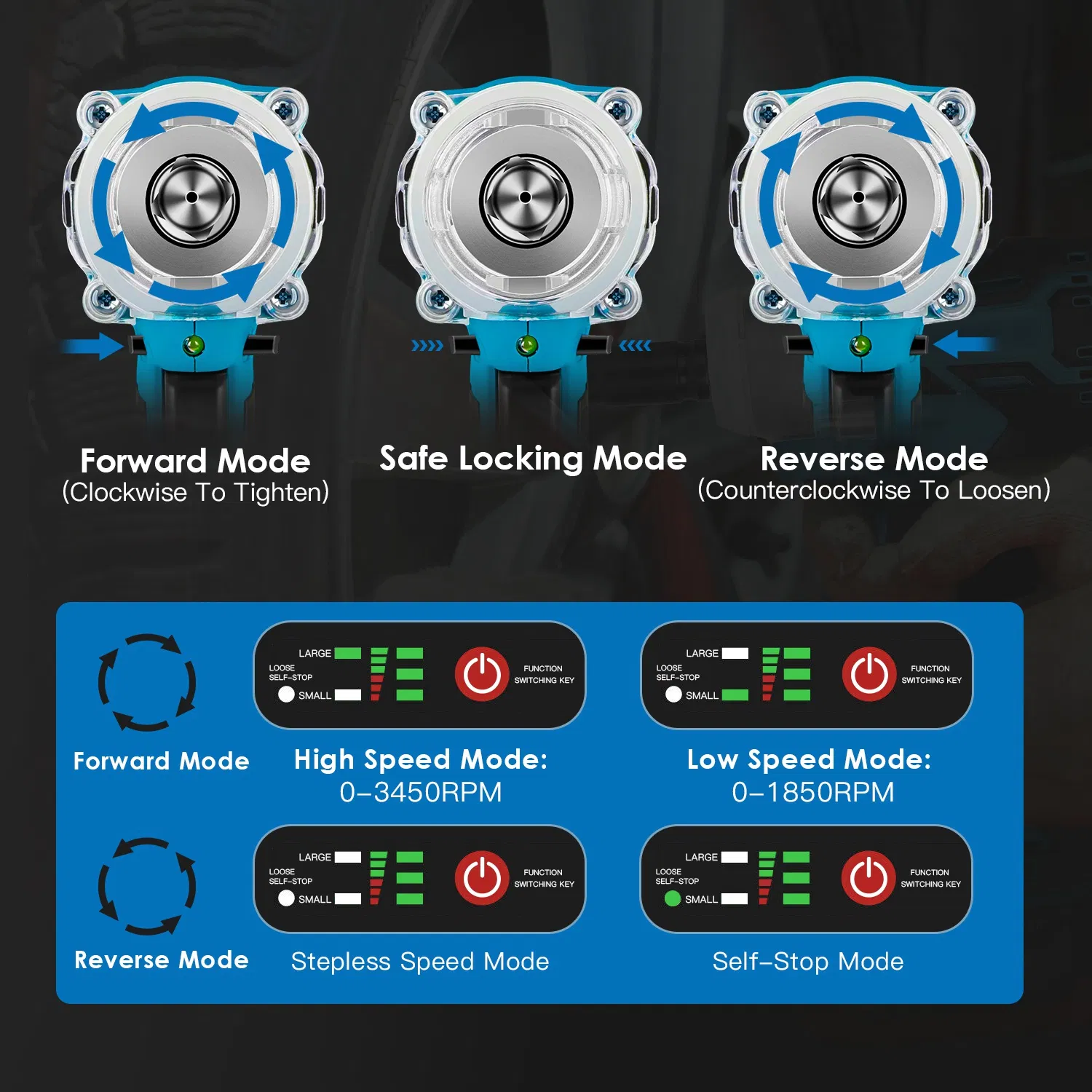 3-In-1 Cordless Electric Impact Wrench Drill Screwdriver with Brushless Motor Max 3450RPM Variable Speed 2Pcs 6.0Ah Batteries 3 Sockets 3 Screwdriver Bits 3 Drill Bits photo 6