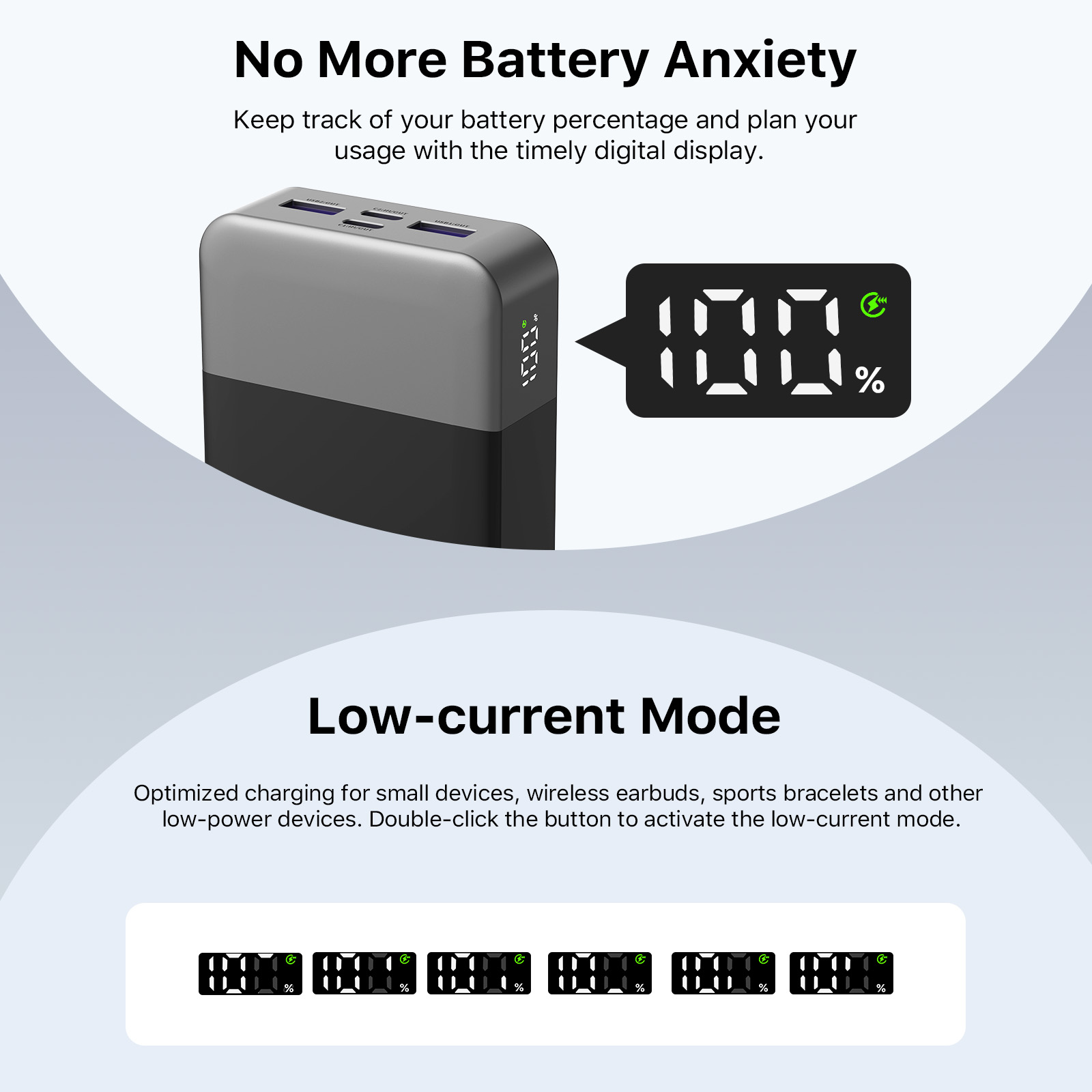 Australia Overseas Warehouse N OBIS 45W Fast Charging Power Bank 20000mAh Laotop Travel Essential Portable Cell Phone Charger With USB-C Input And Output photo 2