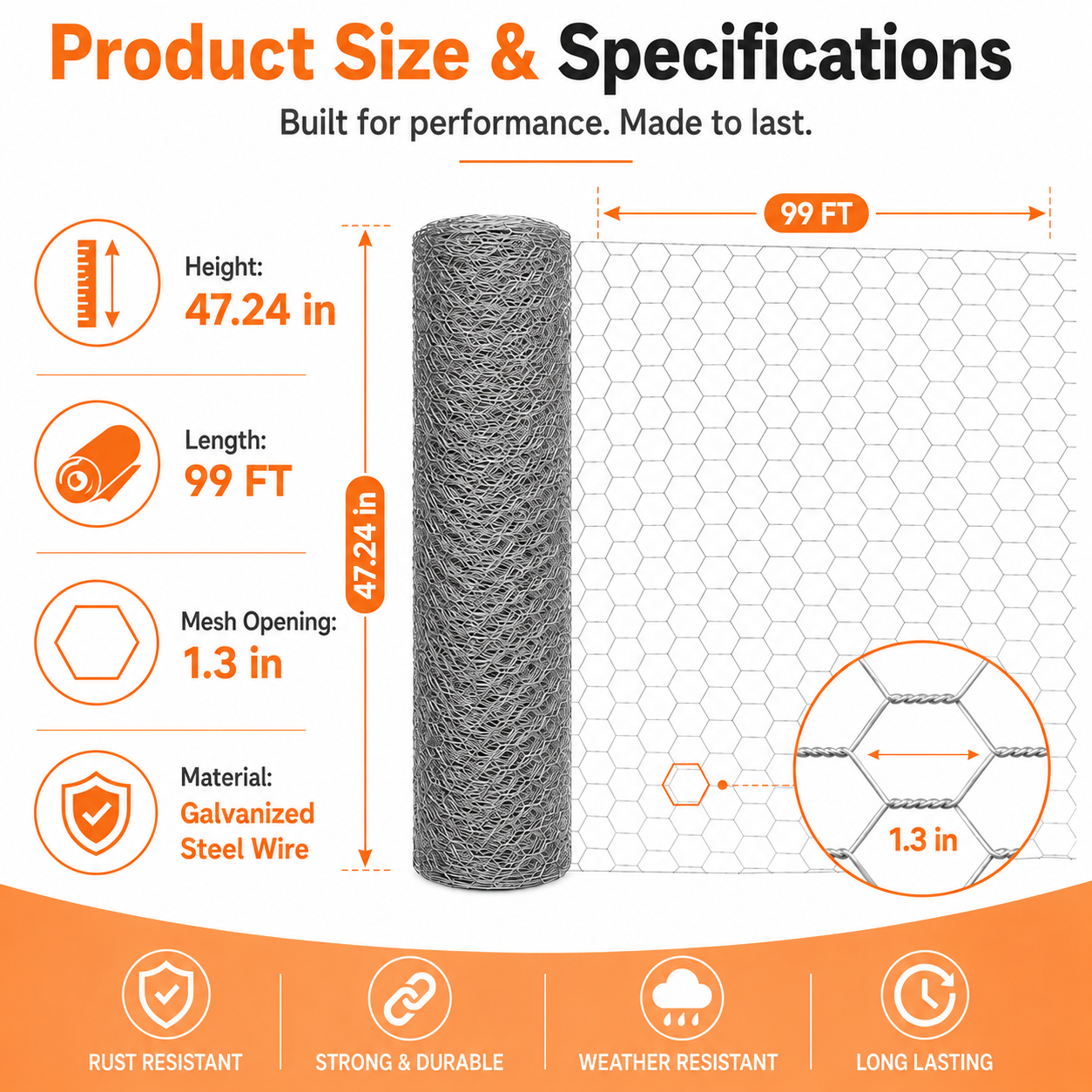 Anti-corrosion Hot-dip Galvanized Wire MeshPremium Chicken Wire Hexagonal Galvanized Mesh, Suitable For Chicken Coops, Rabbit Cages, And Fence Protection photo 5