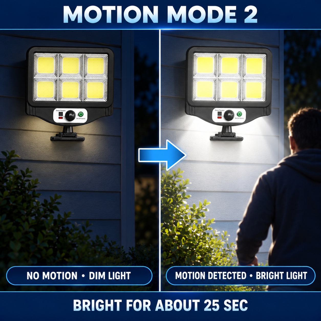 Solar Powered Rechargeable Motion Sensor COB LED Work Light 1500mAh For Auto W781 6 Street photo 2