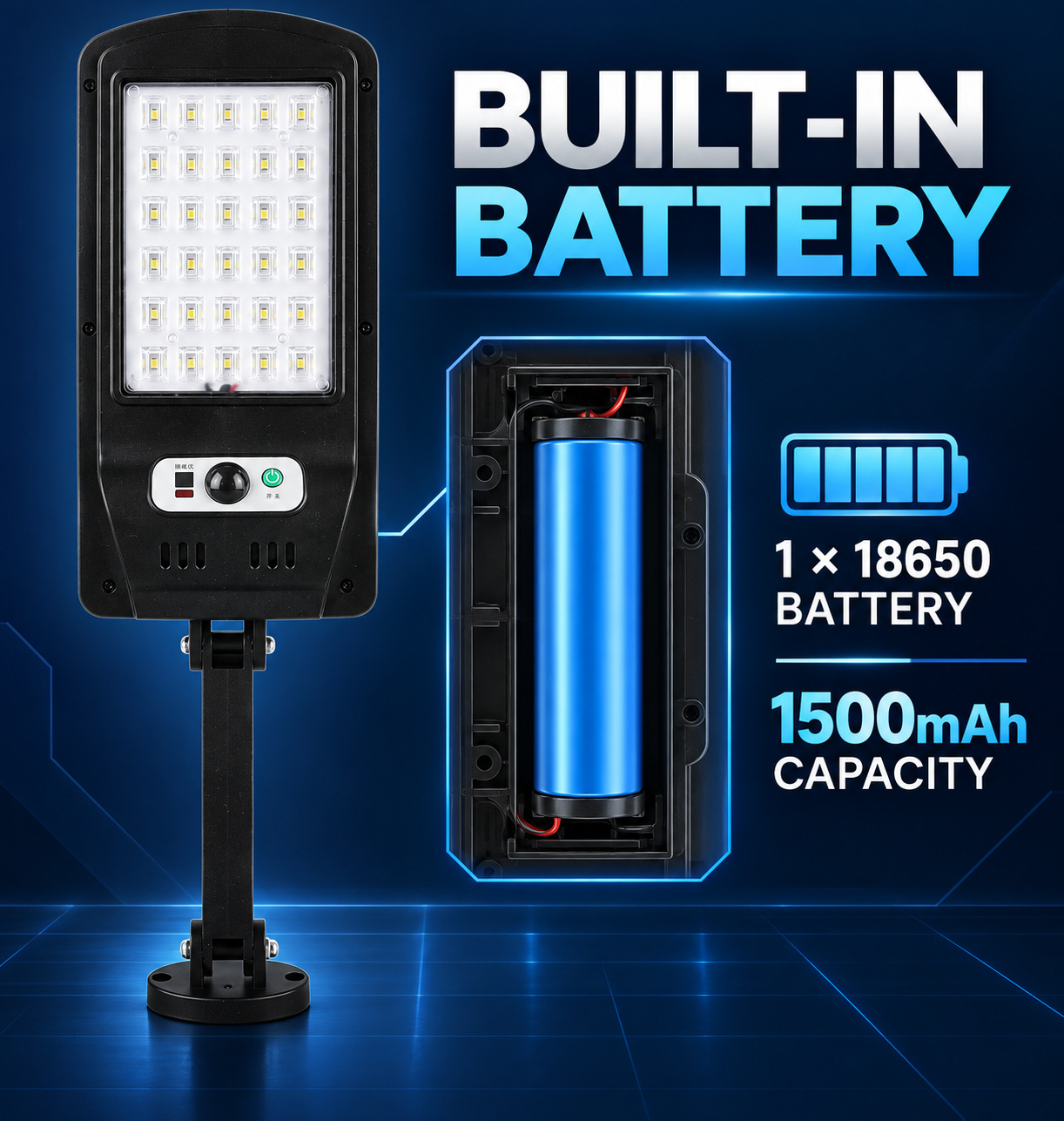 Solar Powered Rechargeable Motion Sensor Waterproof LED Work Light 10W 1500mAh For W755 7 Remote photo 5