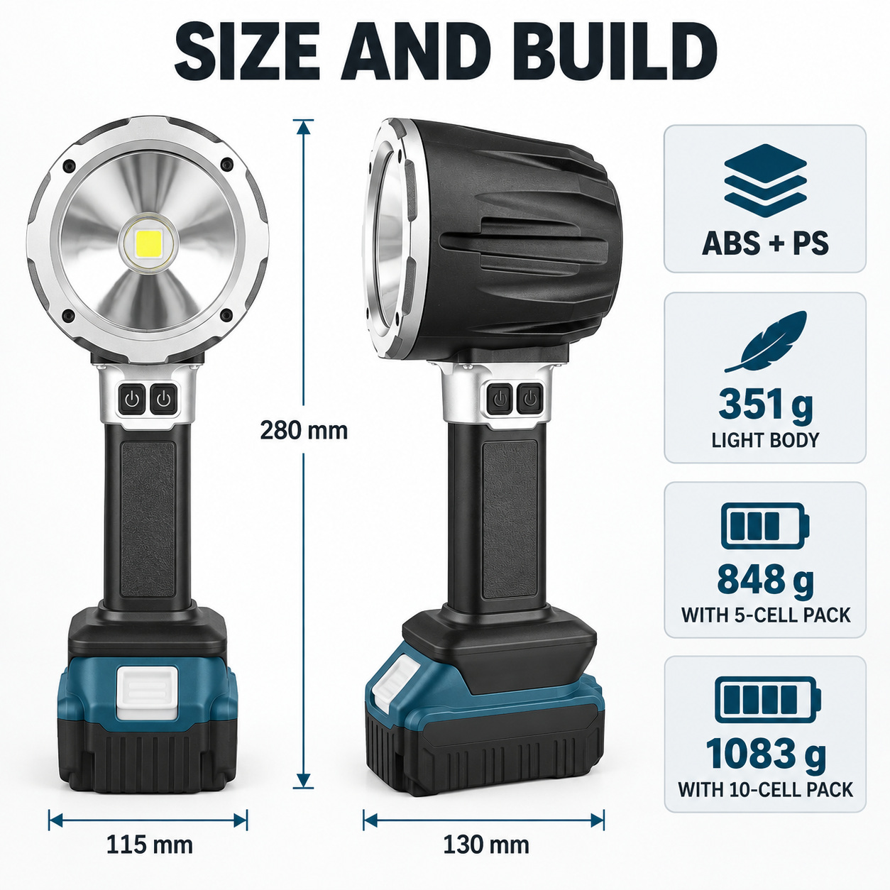 Rechargeable Type C COB LED Work Light 15000mAh W5218A 1400LM 3 Hour Runtime Flashlight 6500mAh photo 4