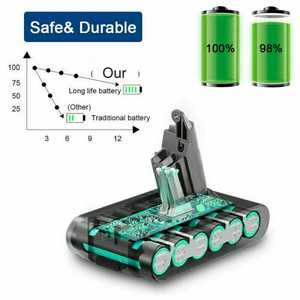 9900mAh For V6 Battery Animal DC58 DC59 DC62 DC74 SV03 965874-02 SV09 SV06 photo 2