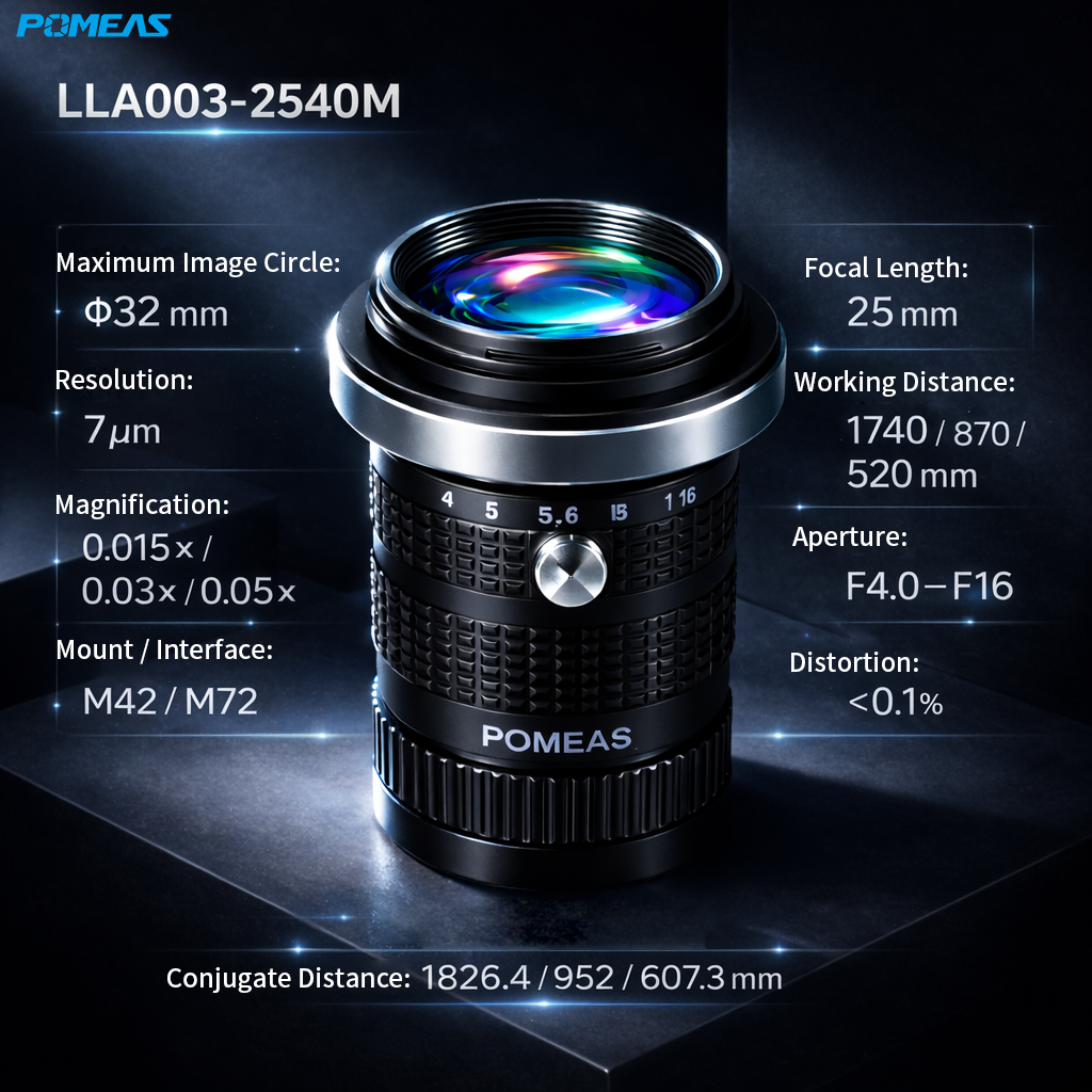 0.03X 25mm F4.0 4K Line Scan Lens With 32mm Image Circle For Industrial Machine Vision Inspection photo 2