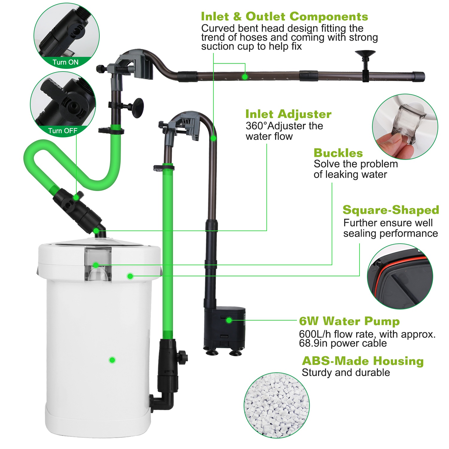 1Pc 3-Stage External Canister Filter For Aquarium Fish Tank With 600L-H Flow Rate 35.4in Max Height 6W Easy Installation Silent photo 5