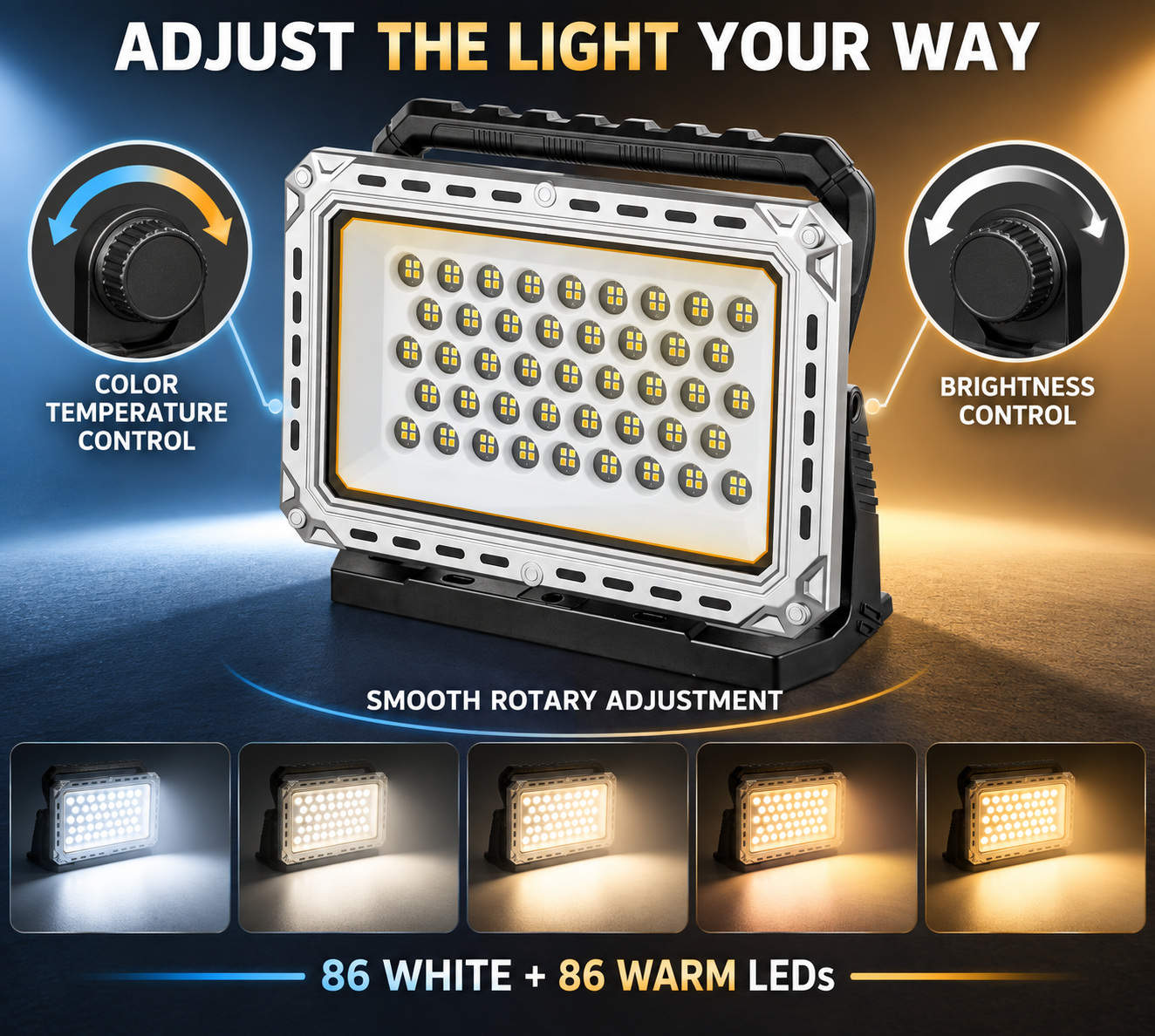 Rechargeable Battery Display Type C LED Work Light For W8141 5 2500LM SMD 2835 Flood photo 3