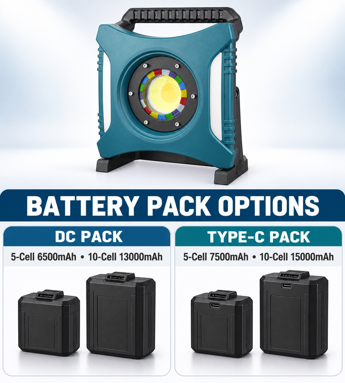 Rechargeable Type C COB Batteryversion 18650 W8144 1 3 Hour Runtime LED Flood Light Adjustable photo 8