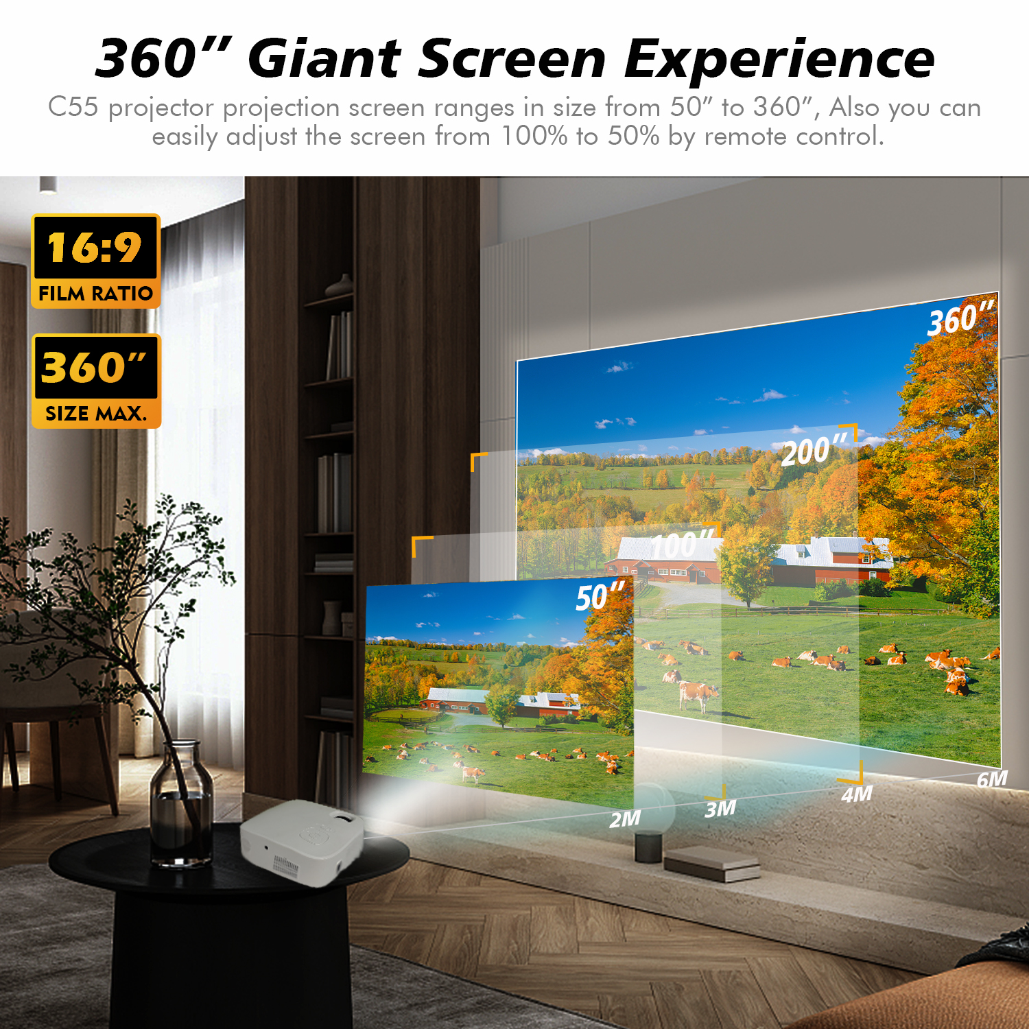 Native 1080P Projector 4K Support 9500 Lumens 5G WiFi Bluetooth 5.0 Movie Projector 400 Inch Display photo 3