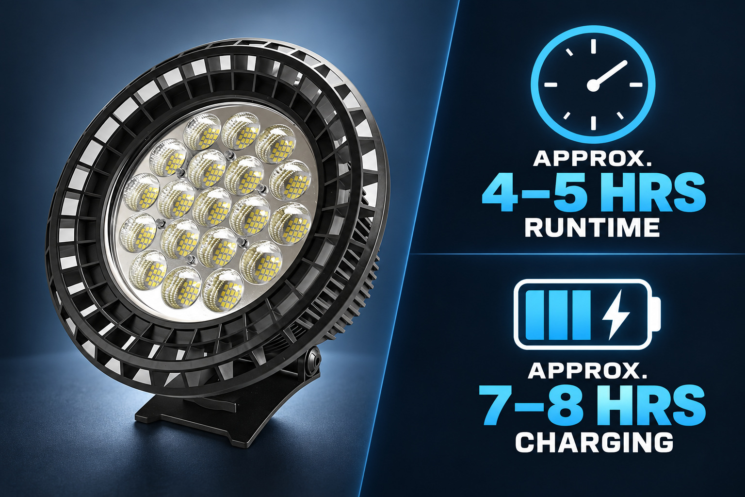 Rechargeable Battery Display LED Work Light 9000mAh For Auto W871A 22000LM SMD 2835 Flood Red photo 3